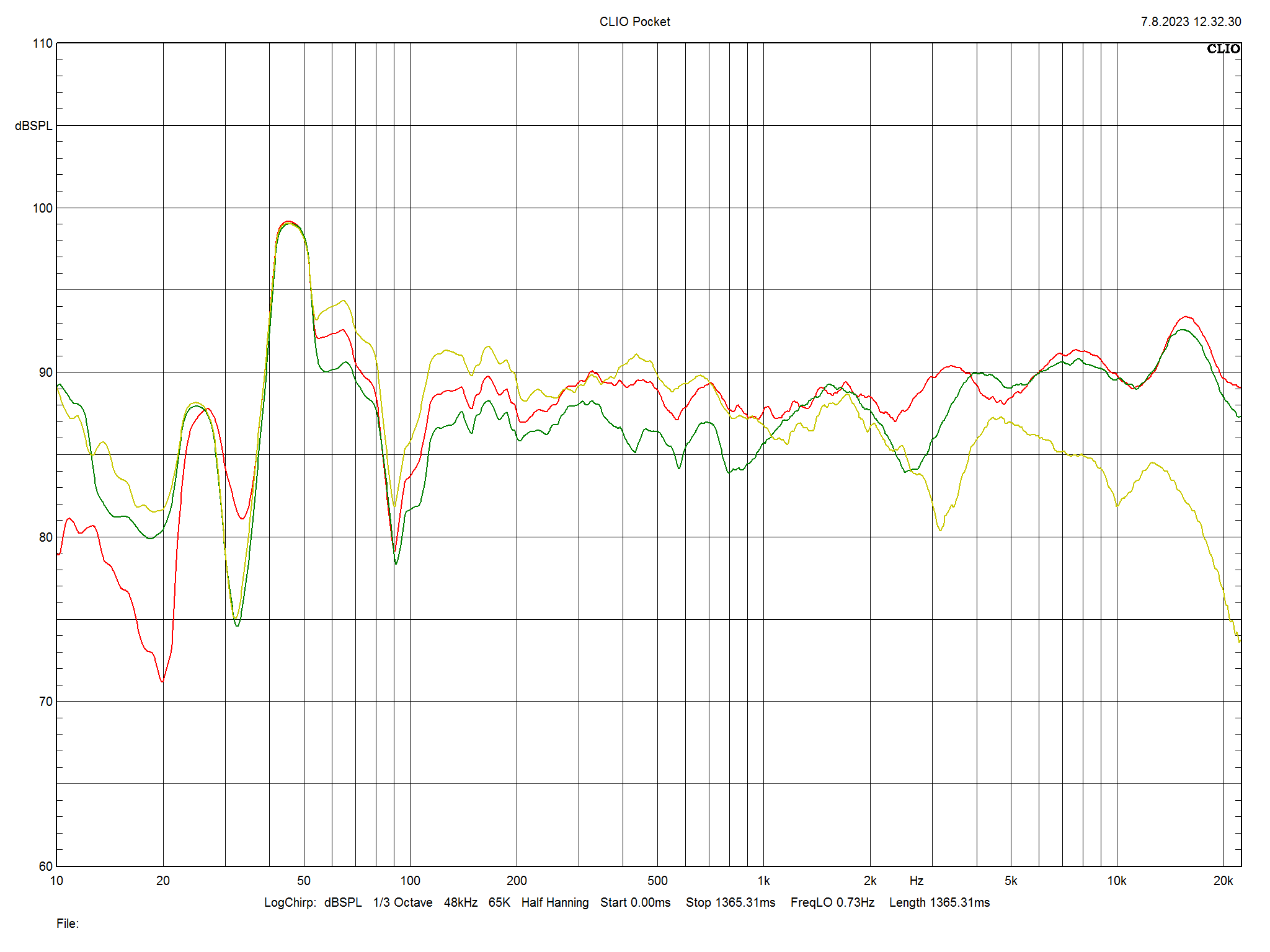 2024 01 31 TST Monitor Audio Platinum 200 m2