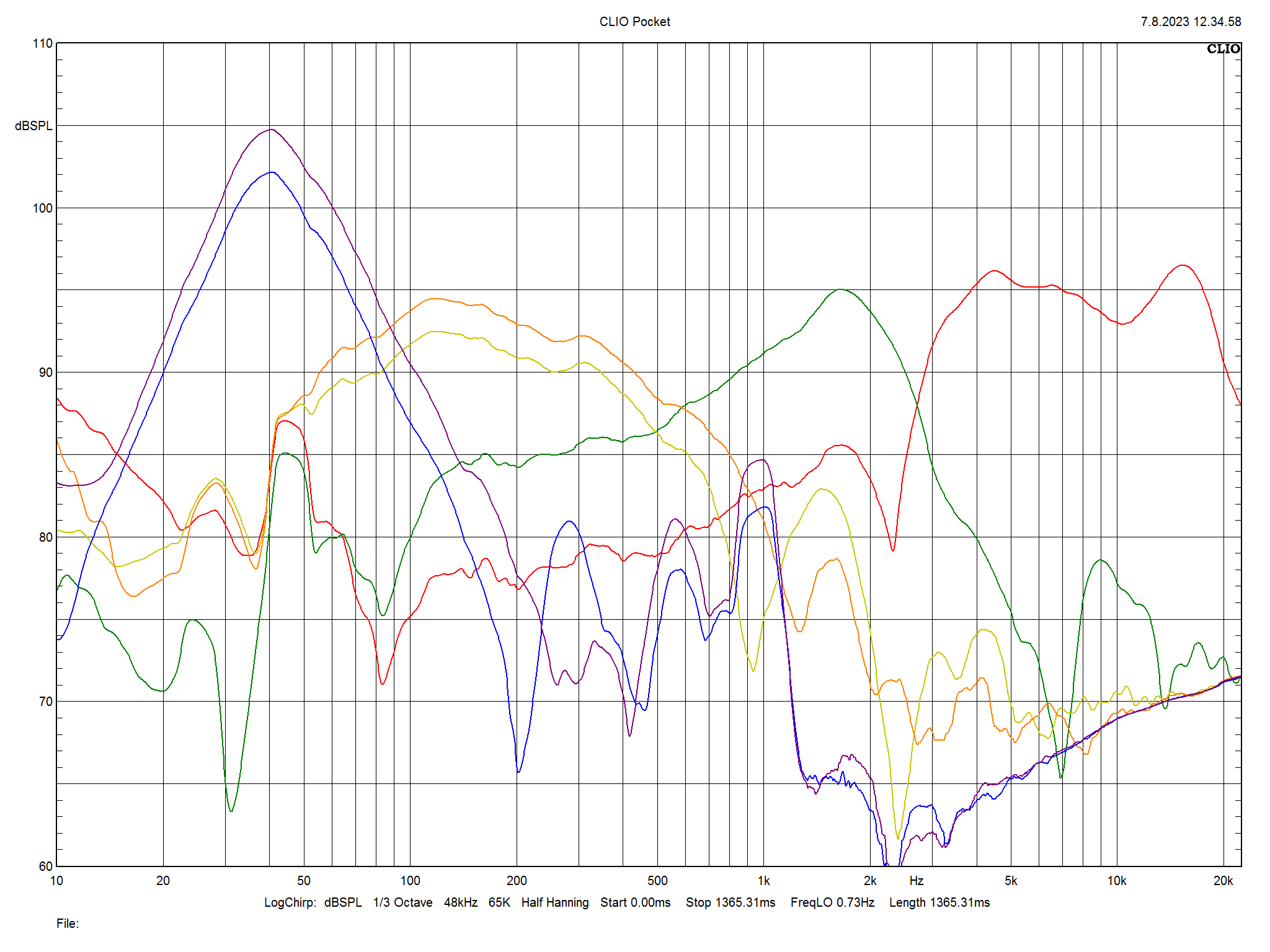 2024 01 31 TST Monitor Audio Platinum 200 m4