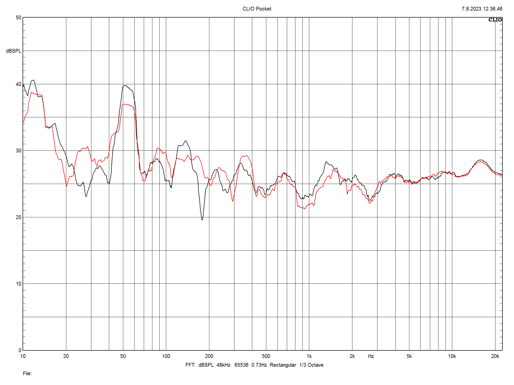 2024 01 31 TST Monitor Audio Platinum 200 m5