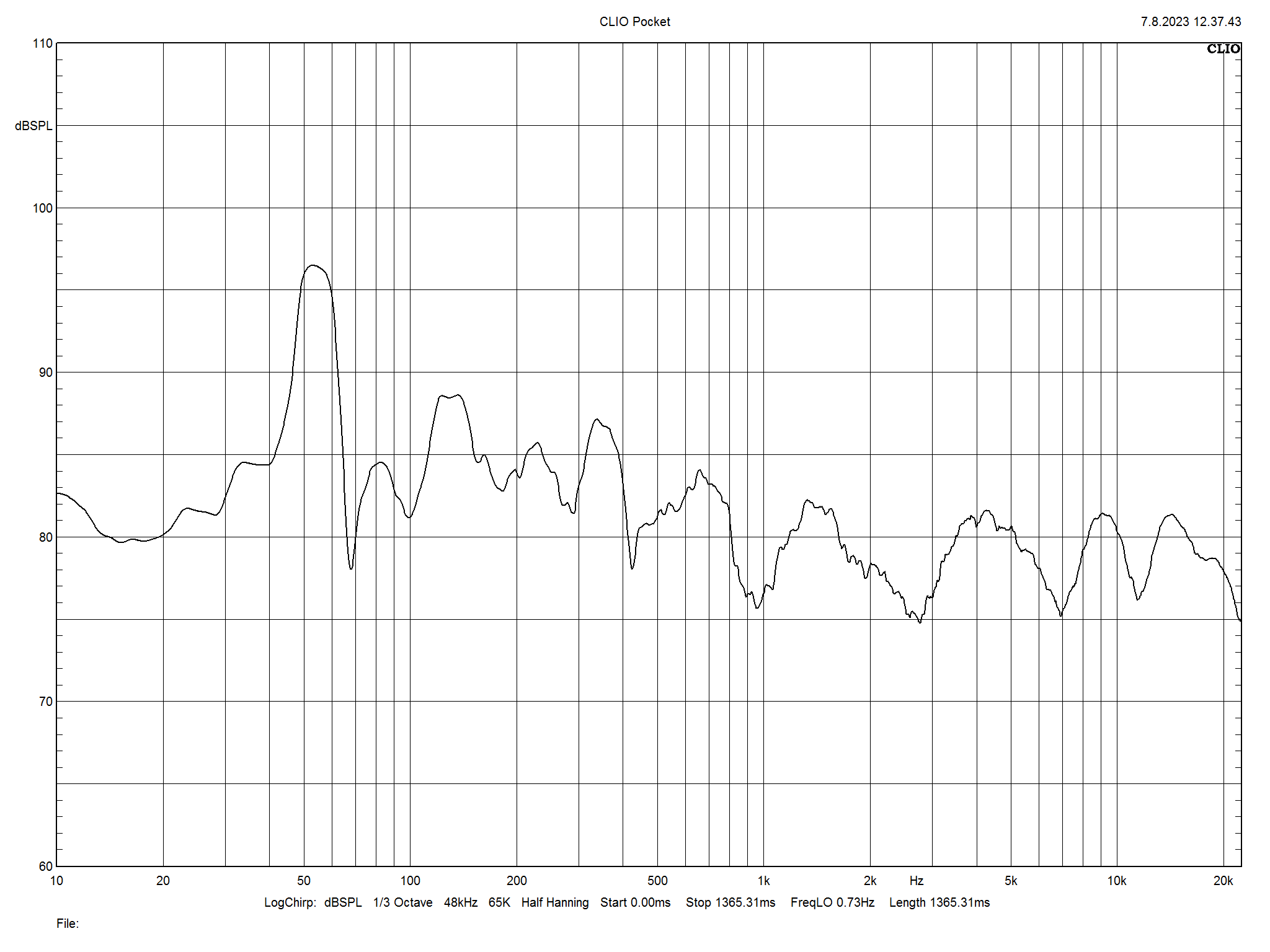 2024 01 31 TST Monitor Audio Platinum 200 m7