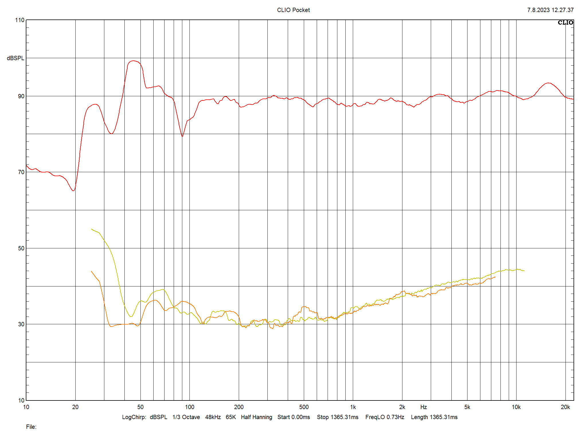 2024 01 31 TST Monitor Audio Platinum 200 m9