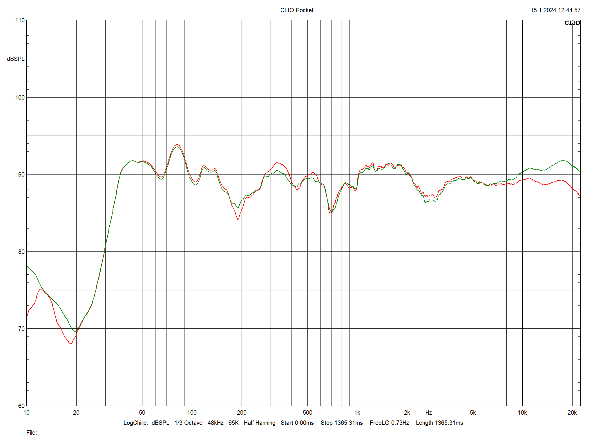 2024 01 31 TST Heco Celan Revolution 9 m4