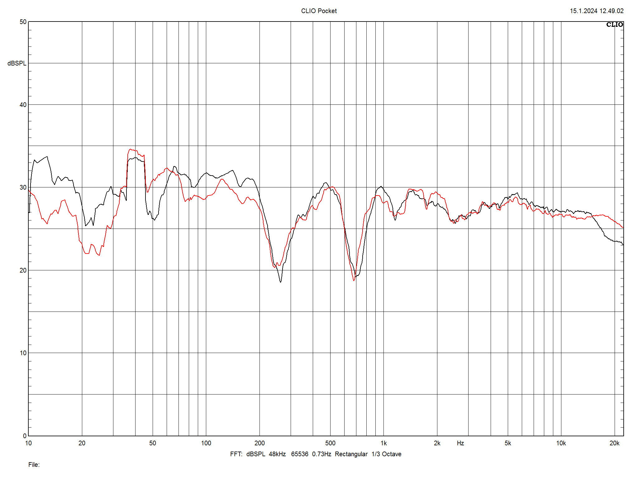 2024 01 31 TST Heco Celan Revolution 9 m6