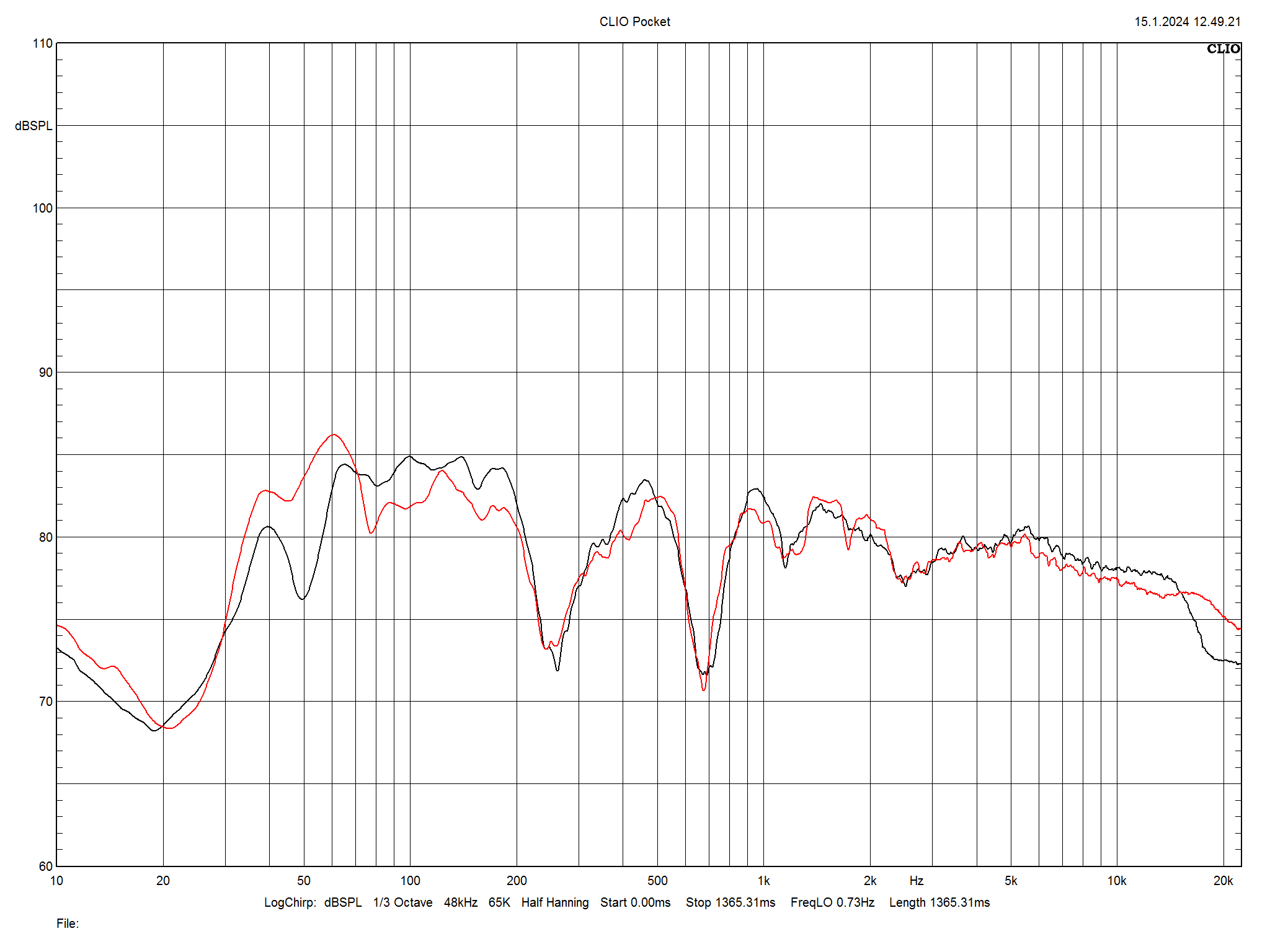 2024 01 31 TST Heco Celan Revolution 9 m7