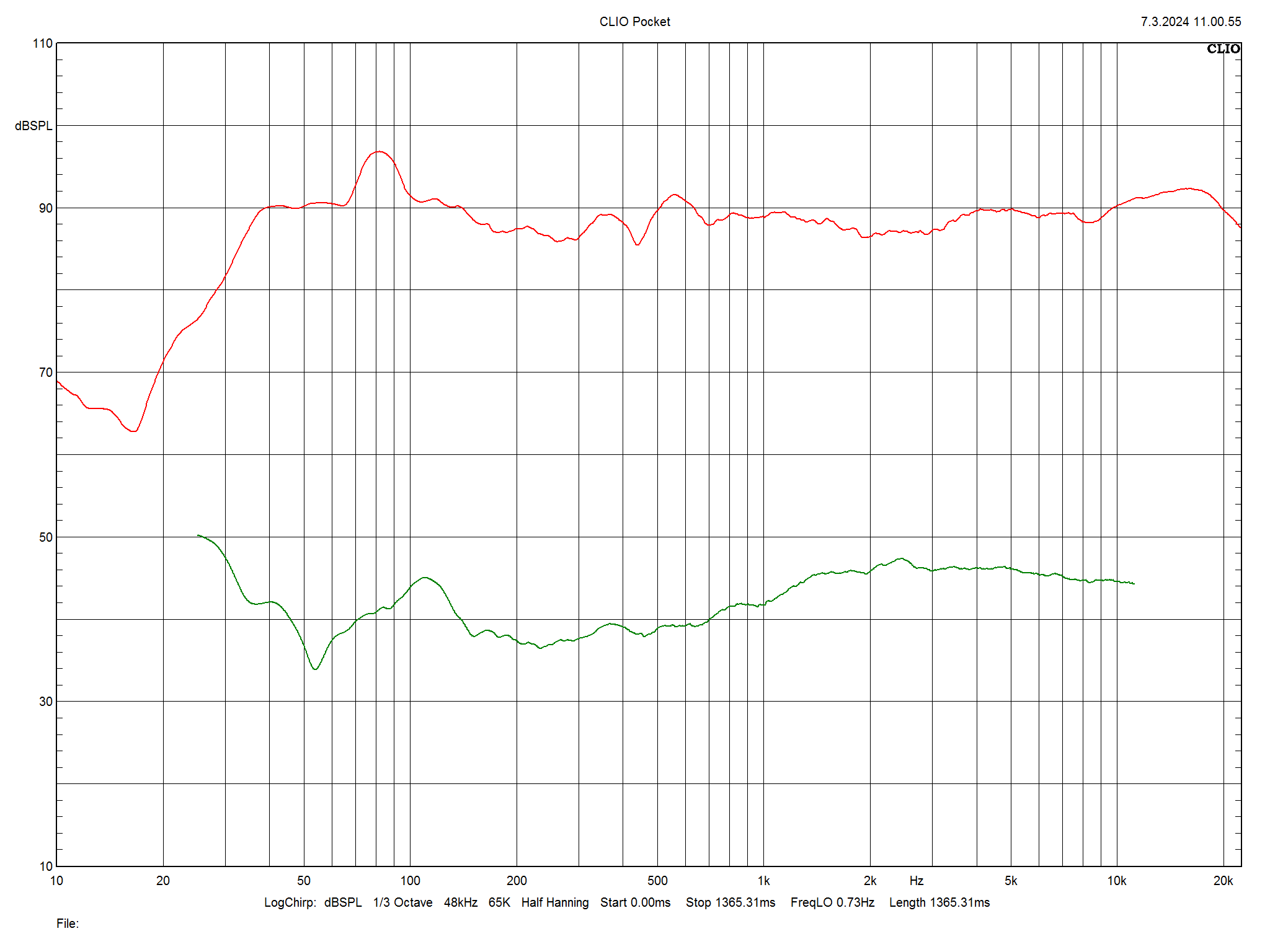 2024 04 30 TST Heco In Vita 9 m10