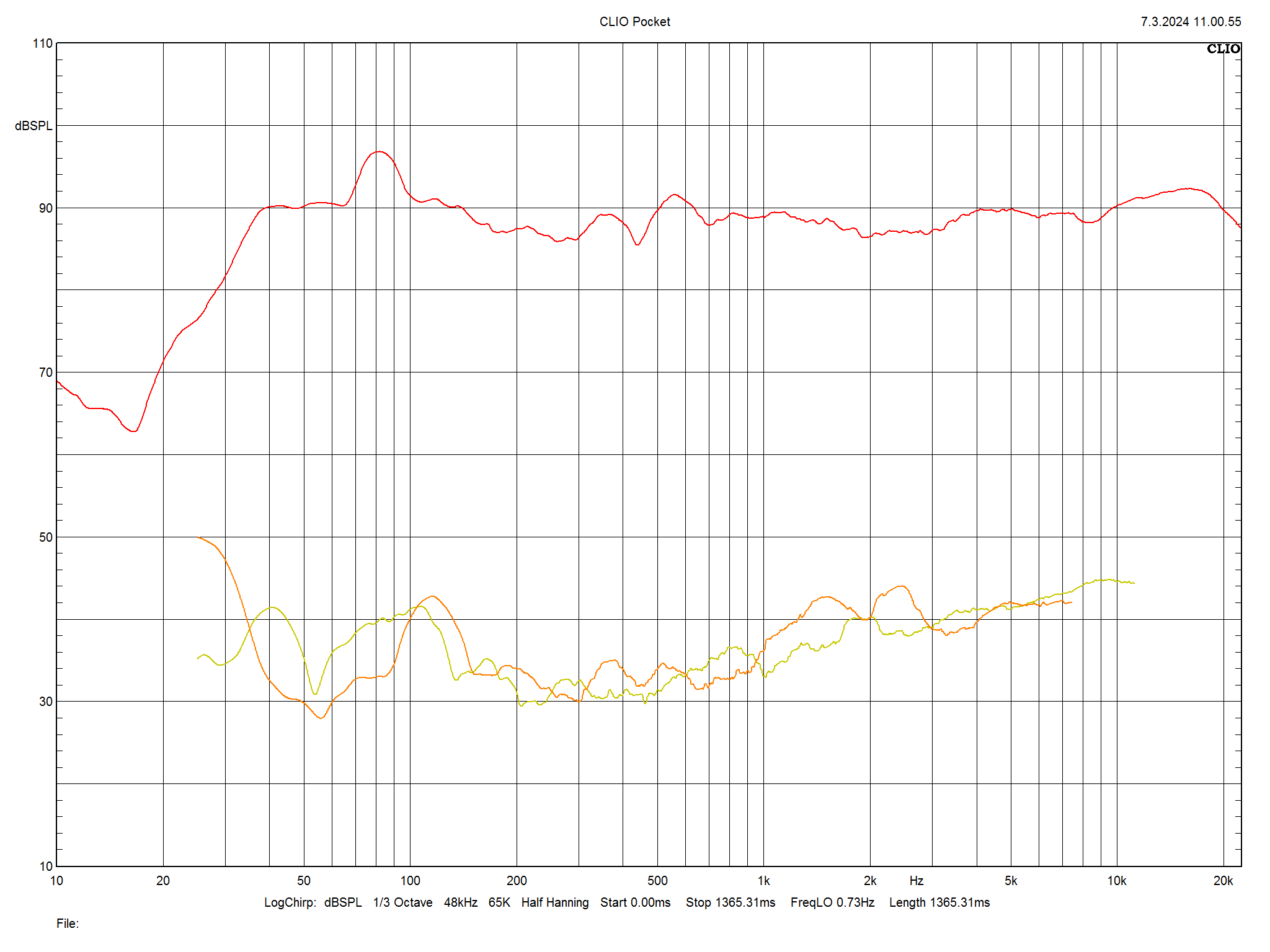 2024 04 30 TST Heco In Vita 9 m11