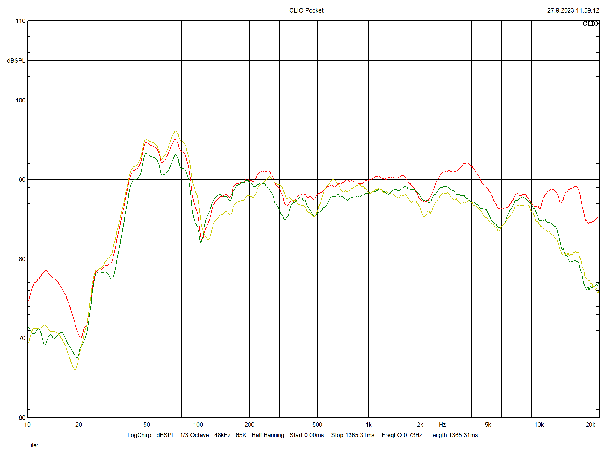 2024 06 30 TST Fyne Audio F501SP m2