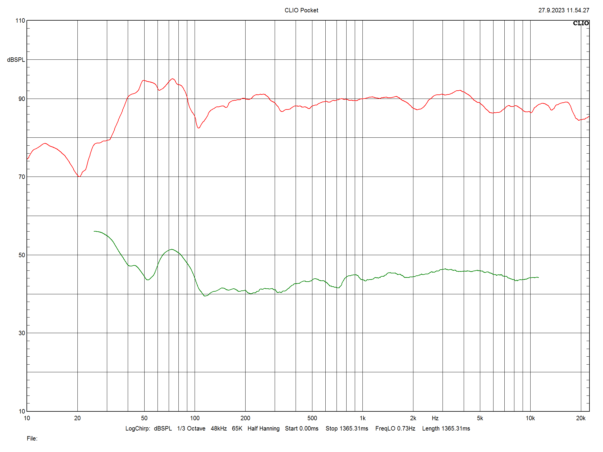 2024 06 30 TST Fyne Audio F501SP m7