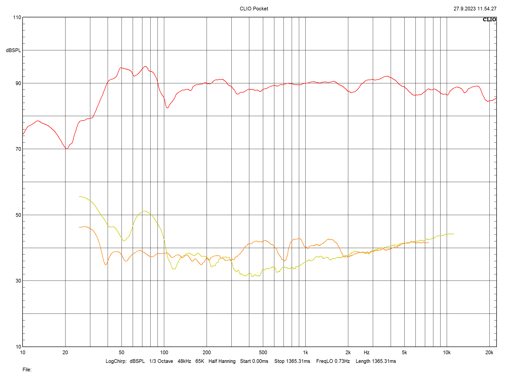 2024 06 30 TST Fyne Audio F501SP m8