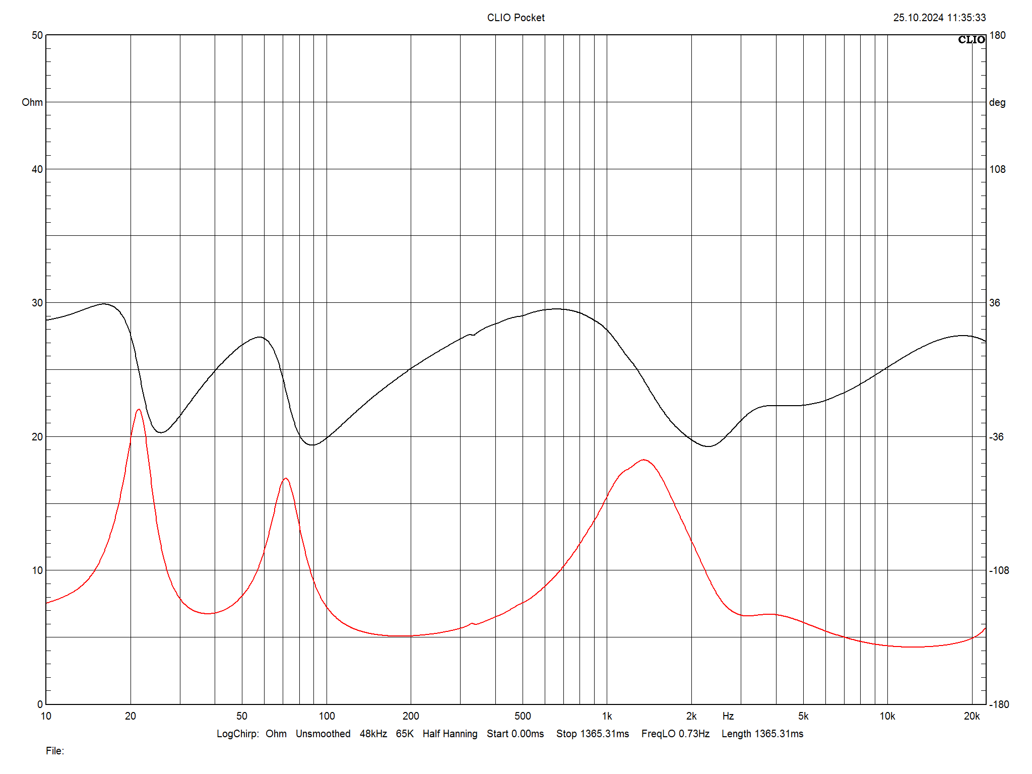 2024 11 30 TST 2A Acoustic PB 6 m13