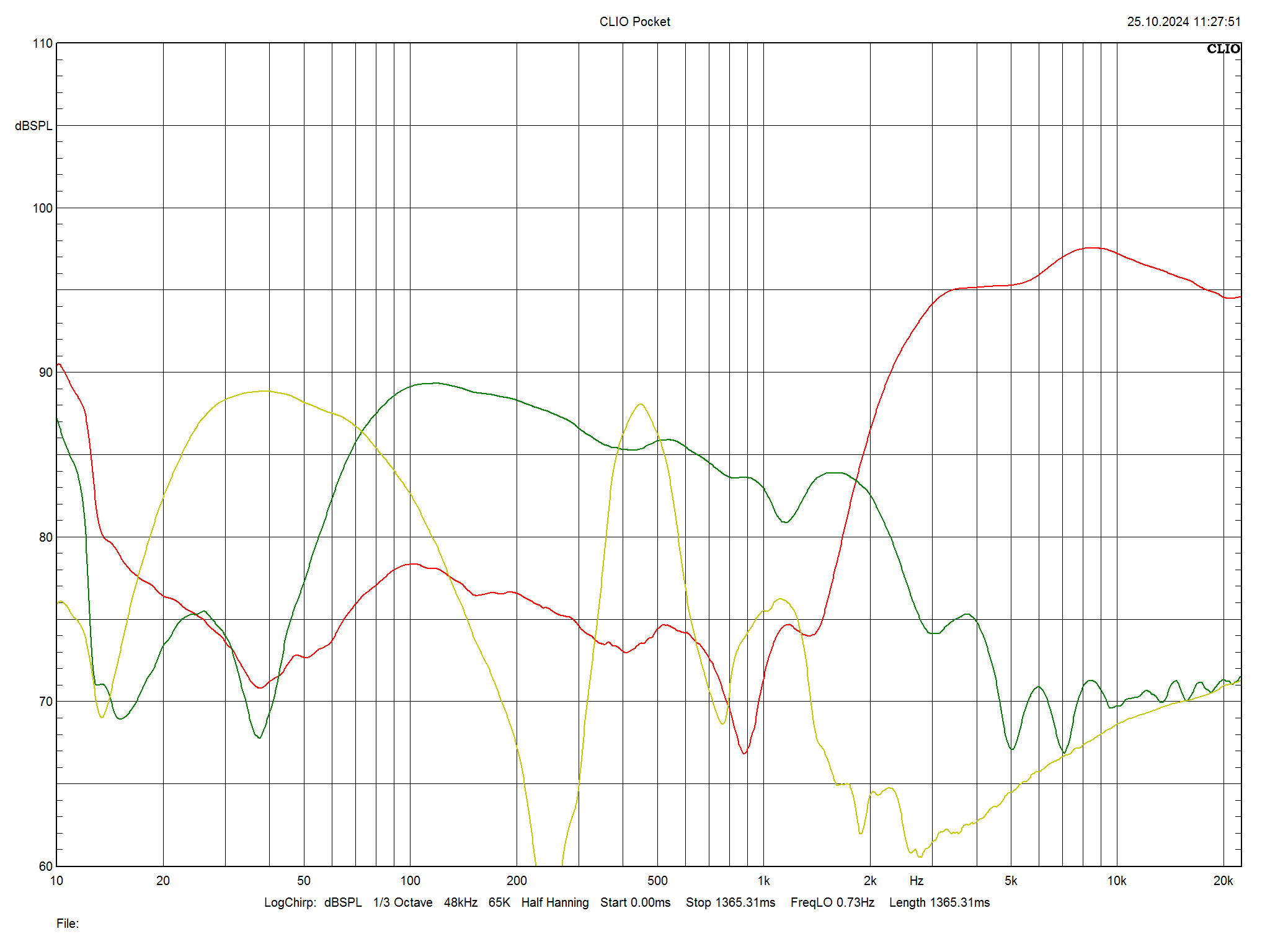 2024 11 30 TST 2A Acoustic PB 6 m3