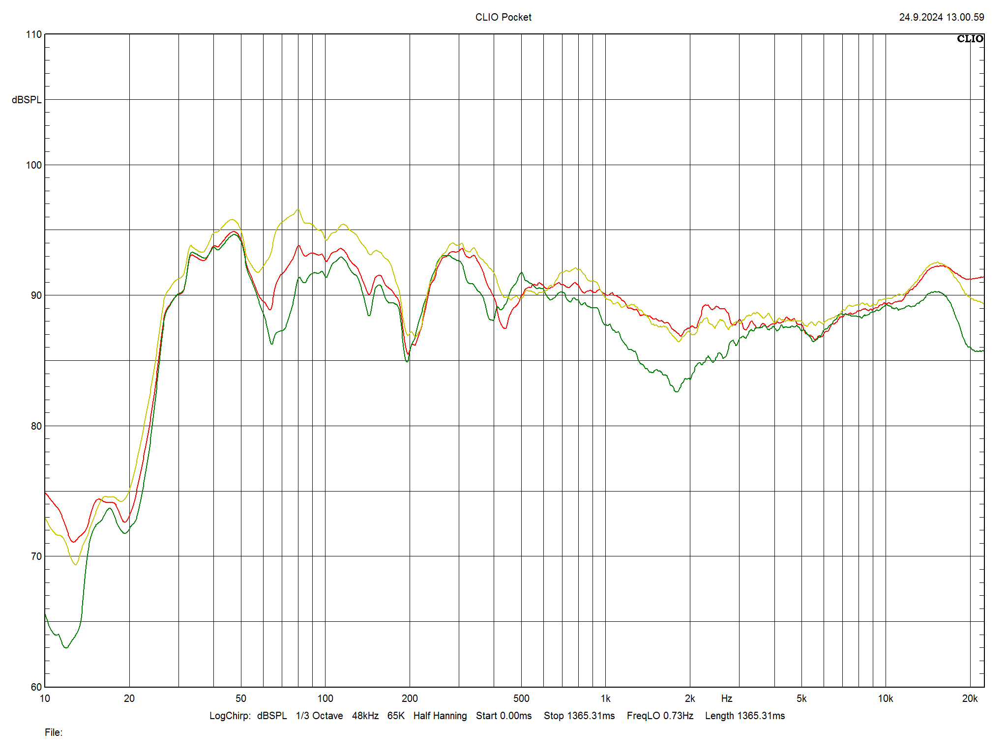 2025 01 31 TST TA Criterion S 230 m2