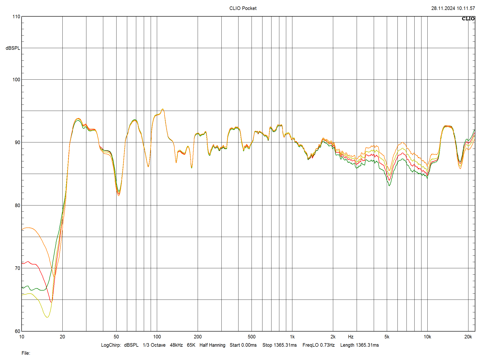 2025 01 31 TST German Physiks The Borlderland MK IV m2