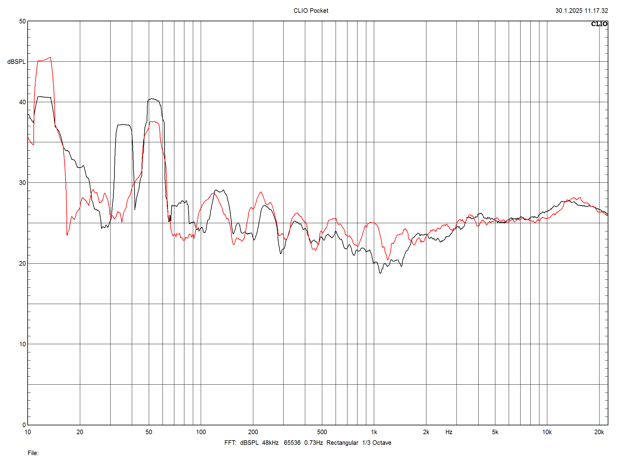 2025 02 28 TST Dali Rubikore 8 m4