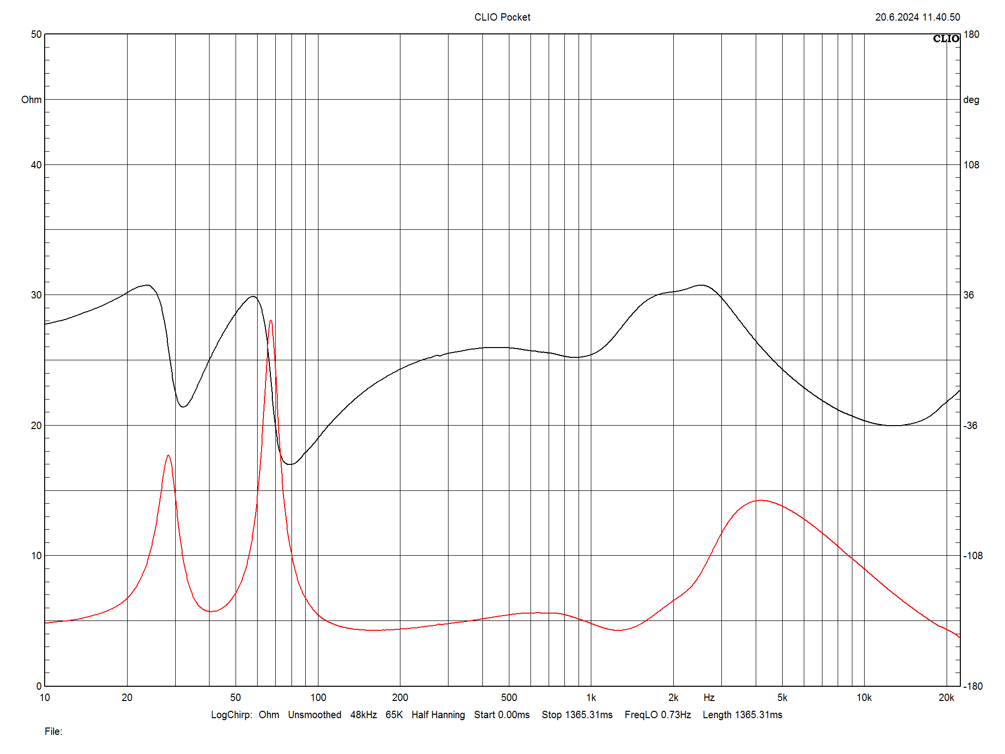 2025 02 28 TST JBL HDI 3600 m9