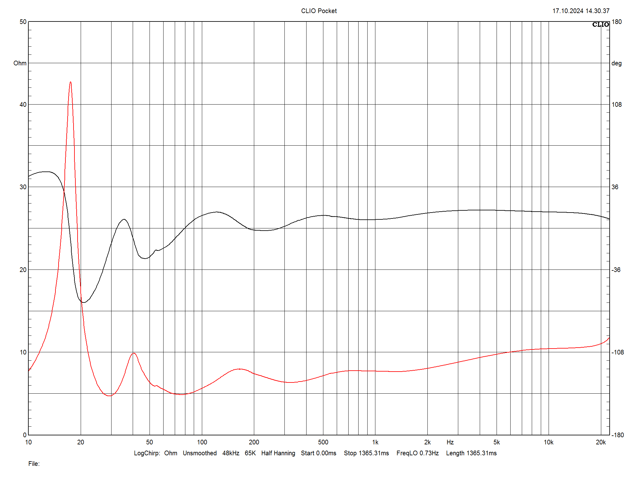 2025 04 30 TST MoFi SourcePoint 888 m11