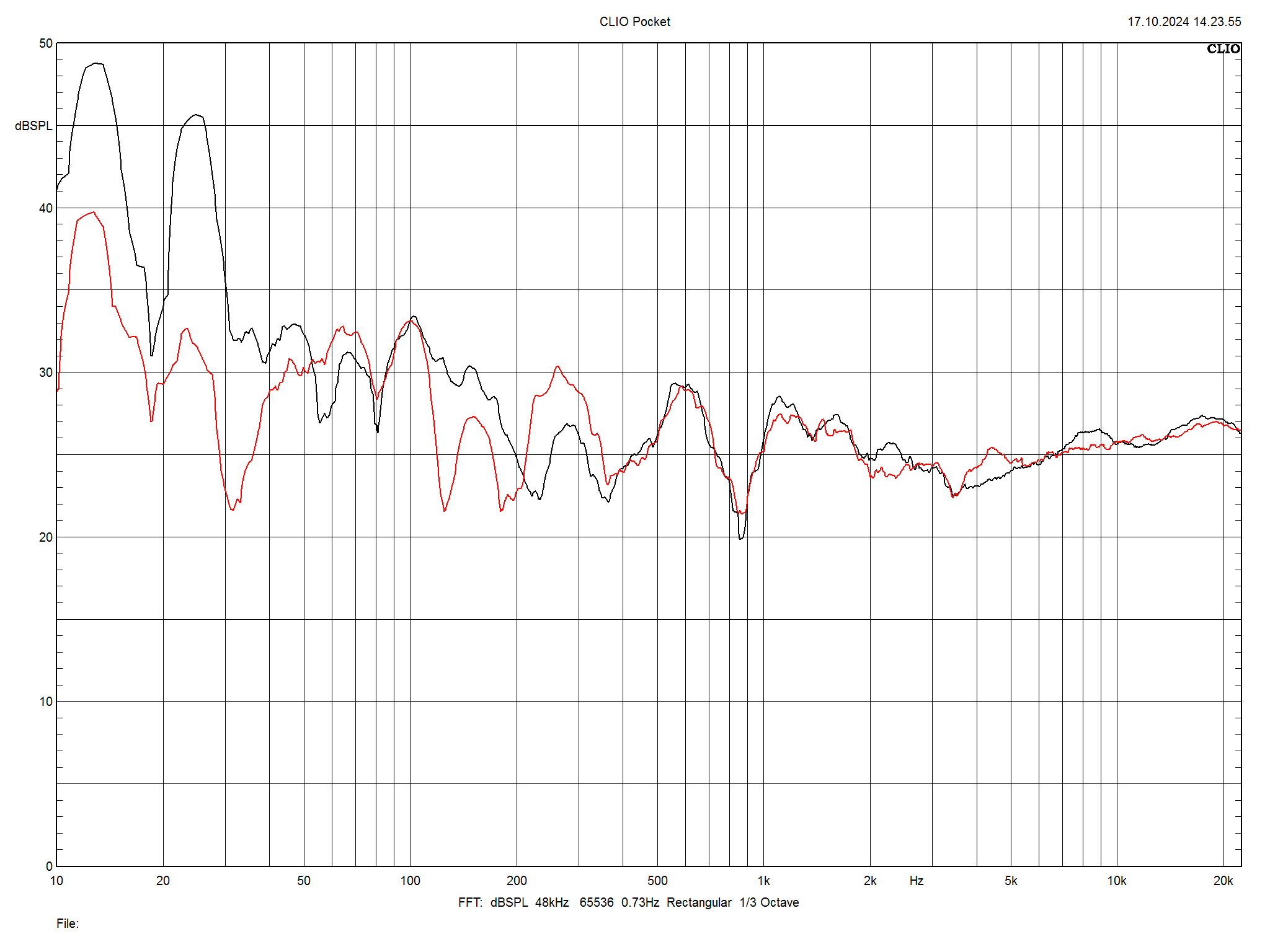 2025 04 30 TST MoFi SourcePoint 888 m4