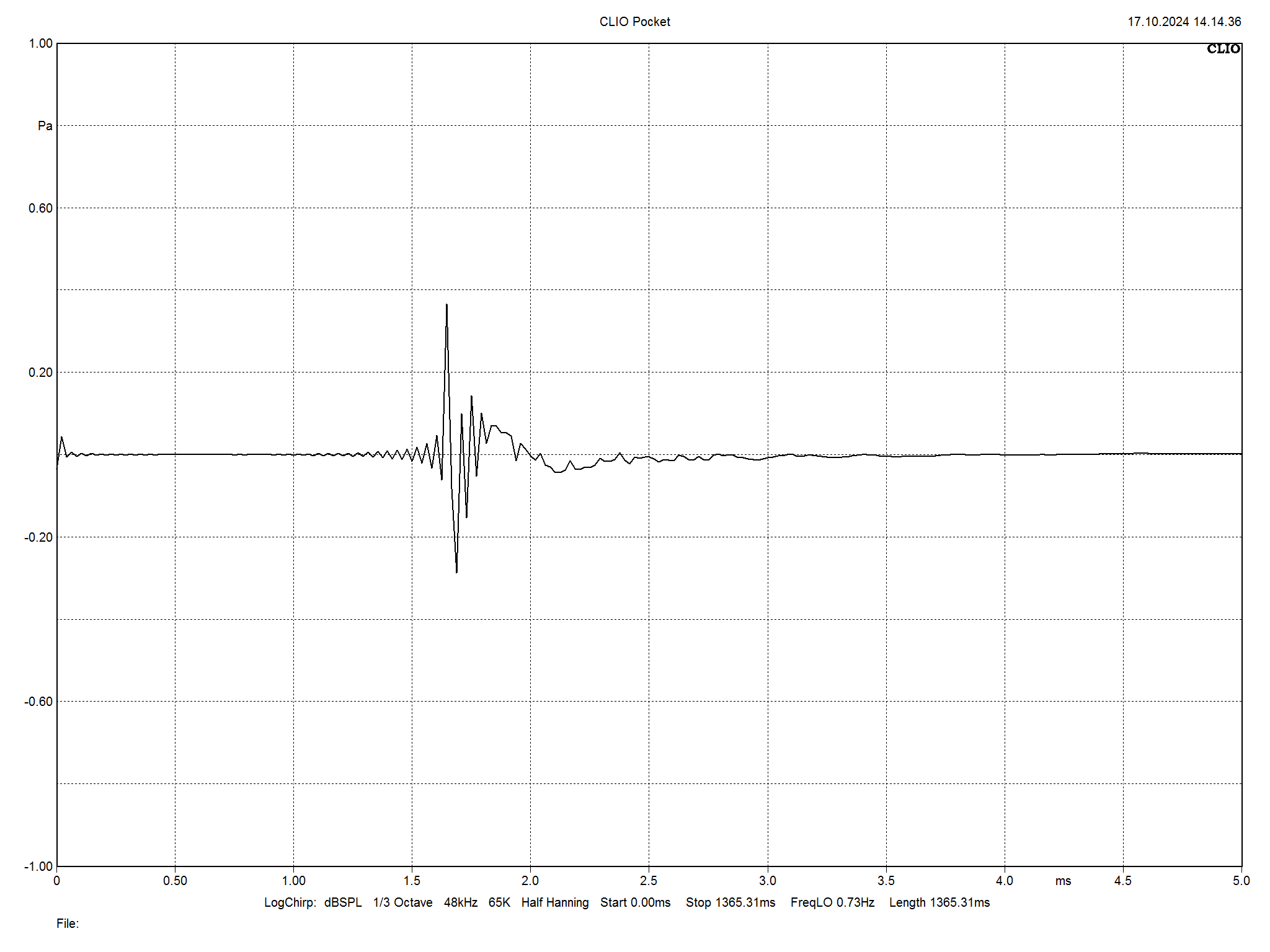 2025 04 30 TST MoFi SourcePoint 888 m9