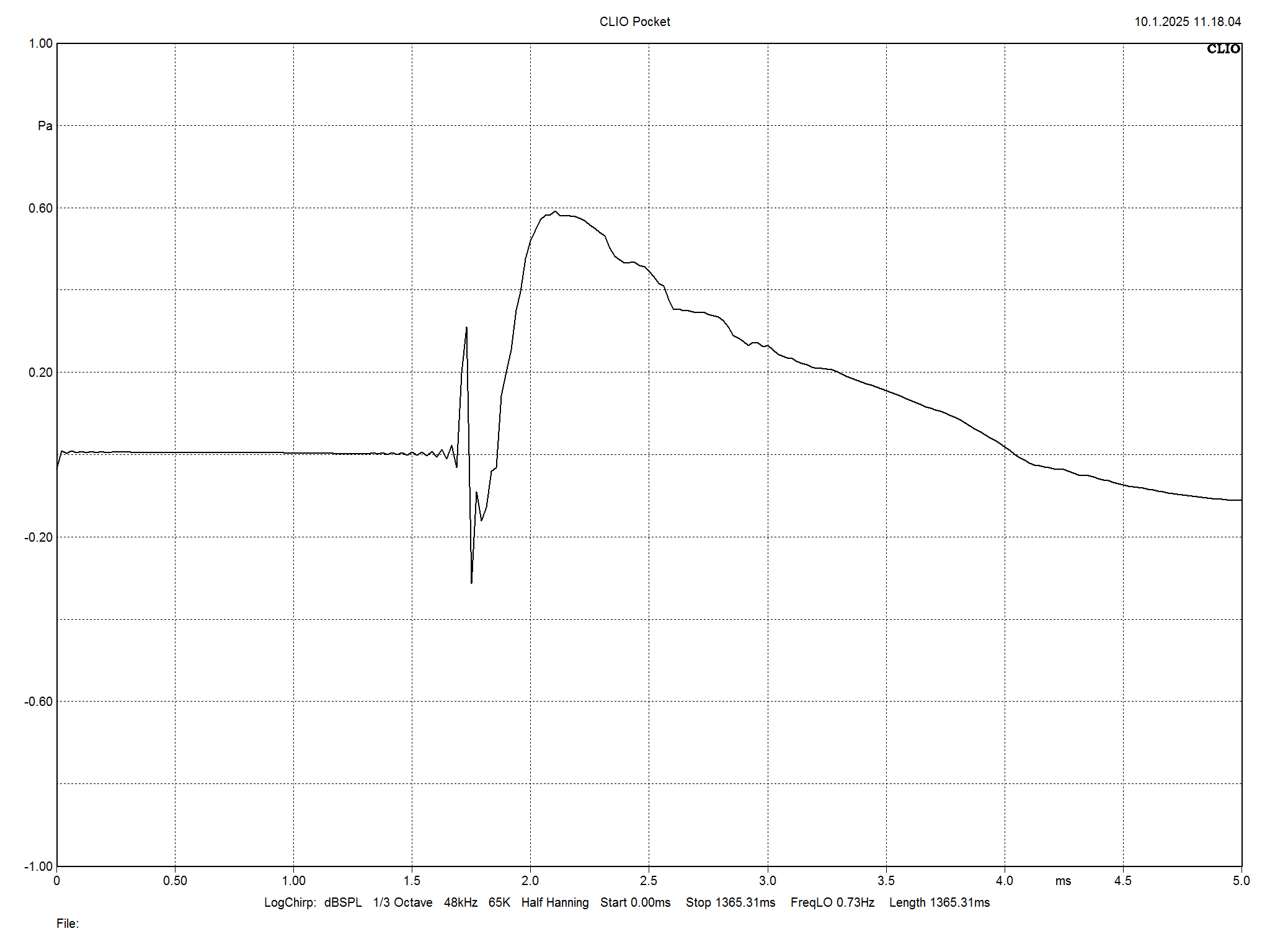 2025 06 30 TST Heco Aurora XT 300 m9