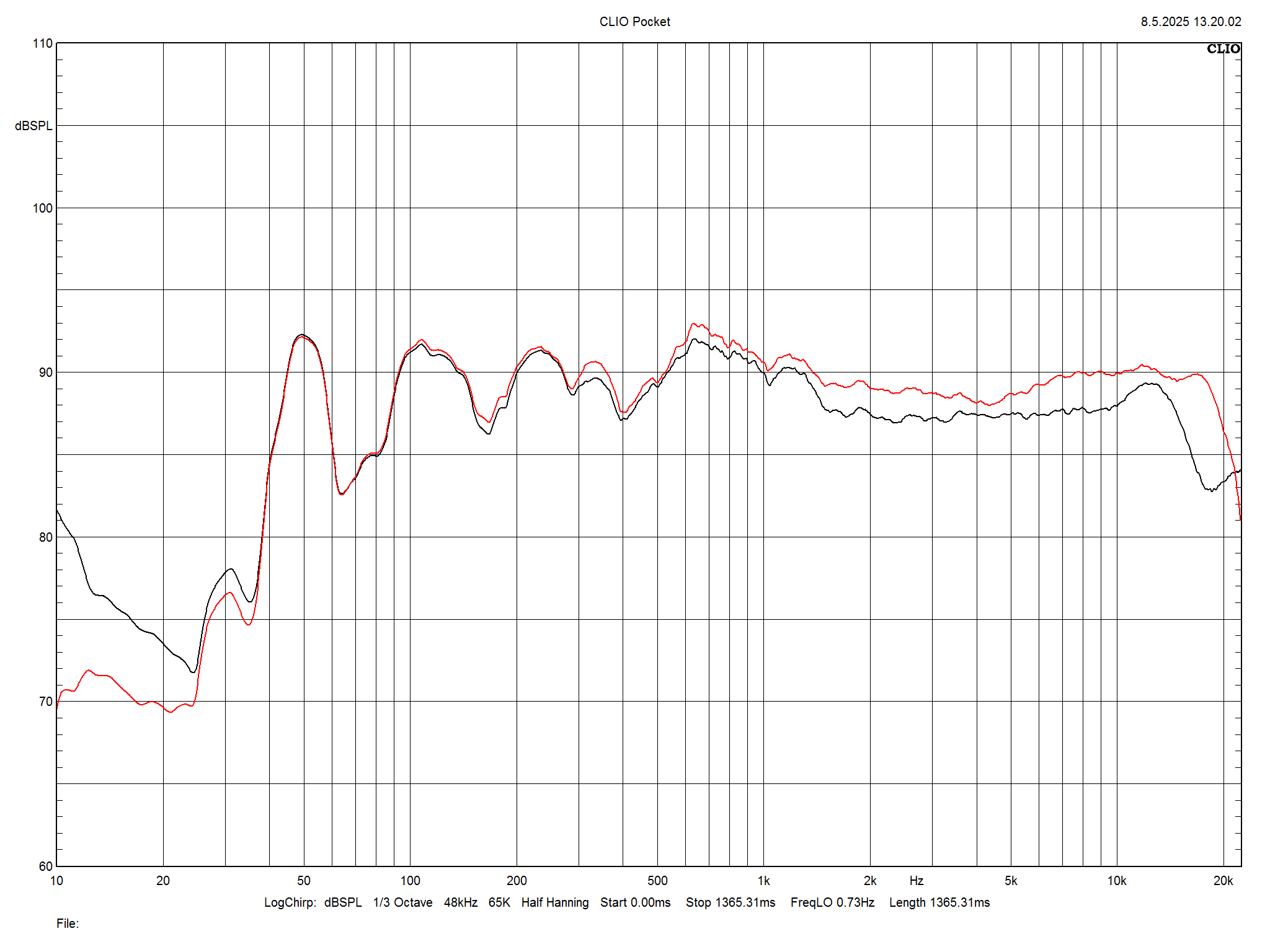 2025 06 30 TST Klipsch R 60M m1