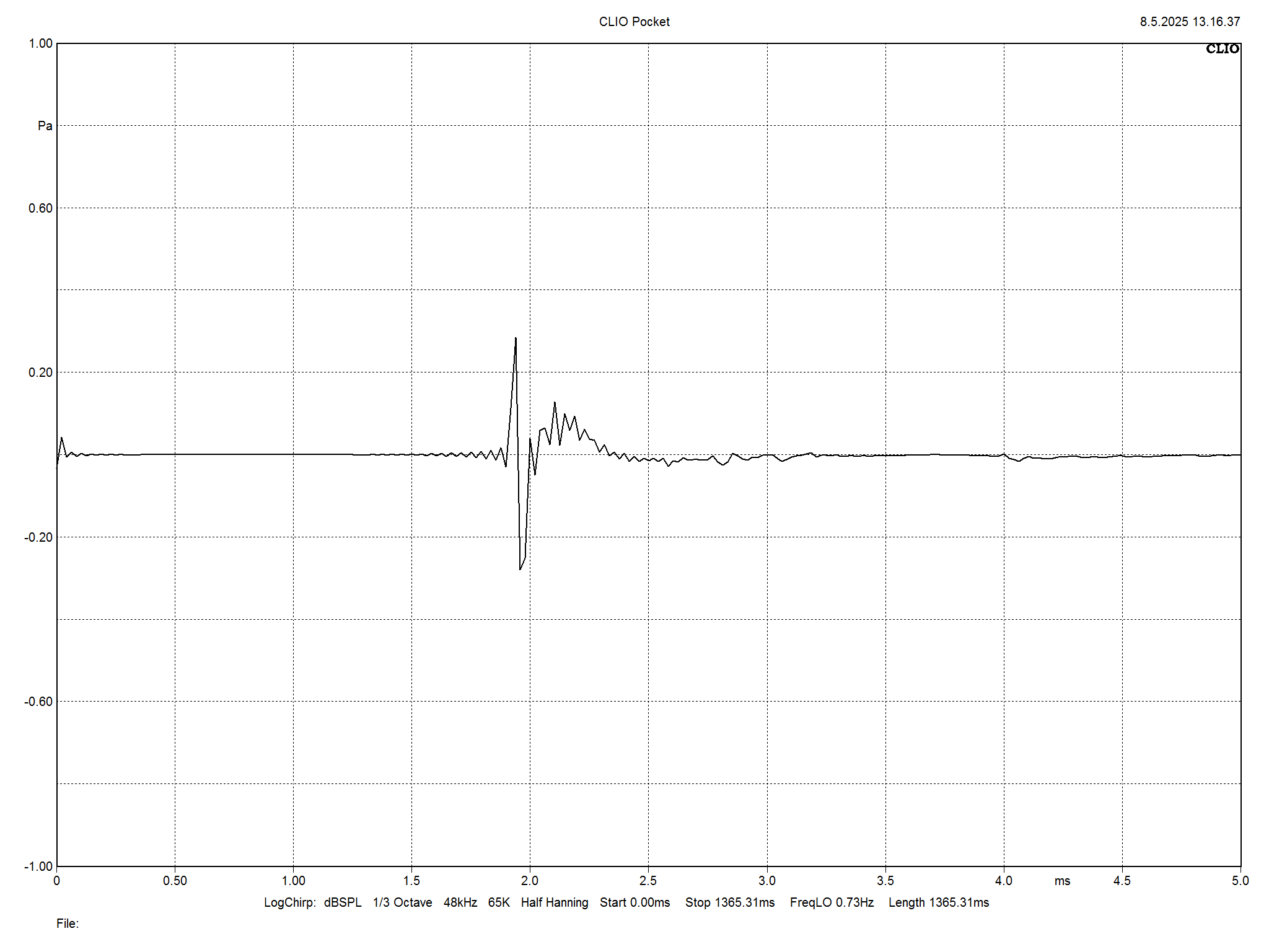 2025 06 30 TST Klipsch R 60M m10