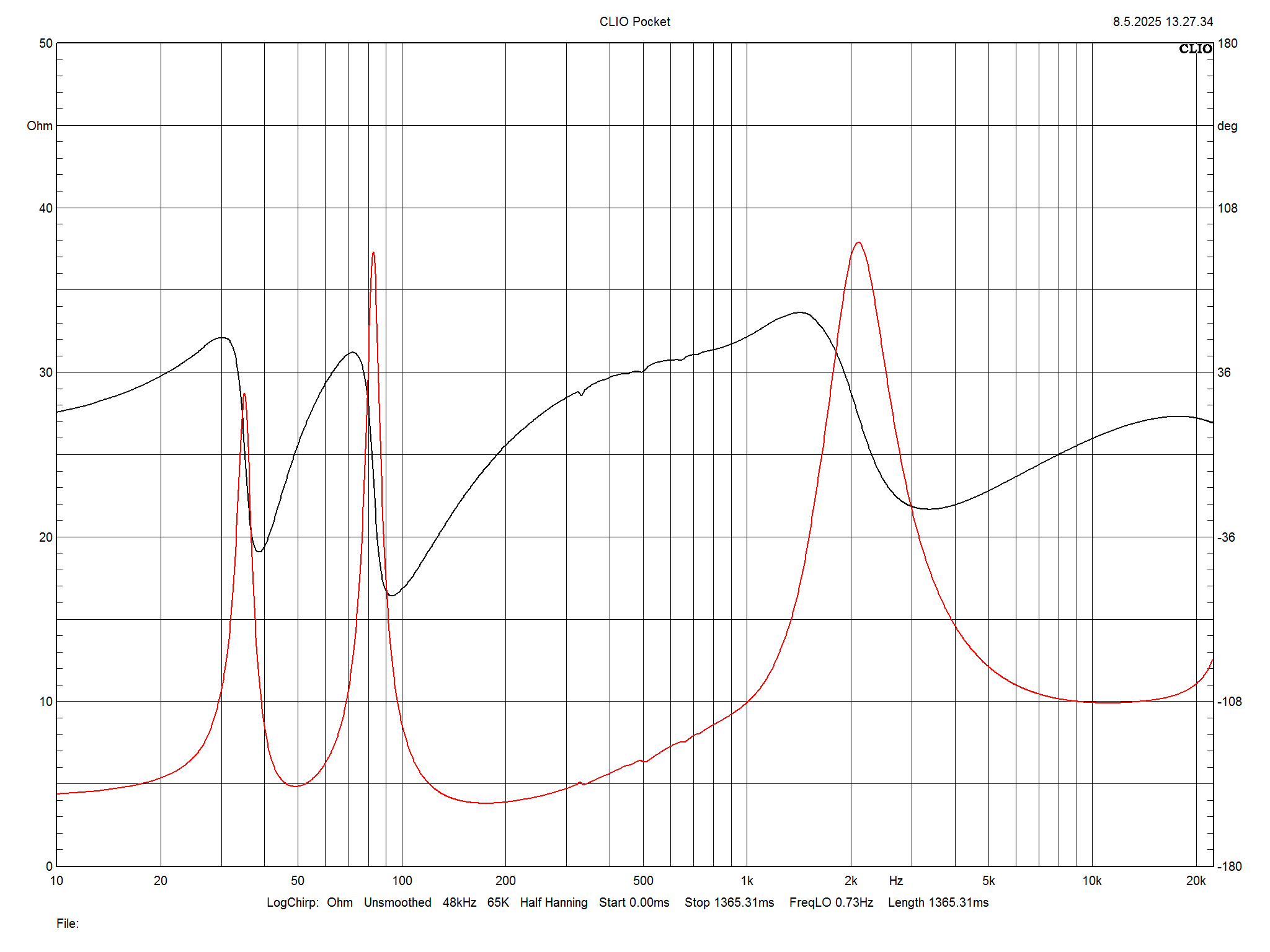 2025 06 30 TST Klipsch R 60M m12