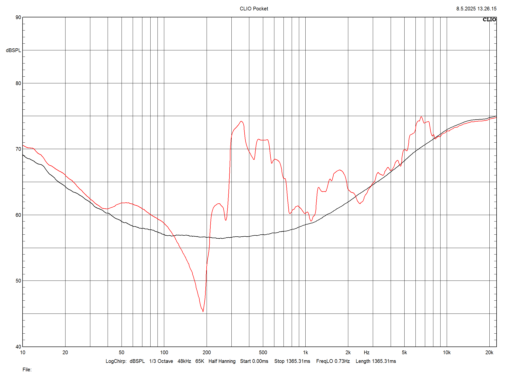 2025 06 30 TST Klipsch R 60M m14
