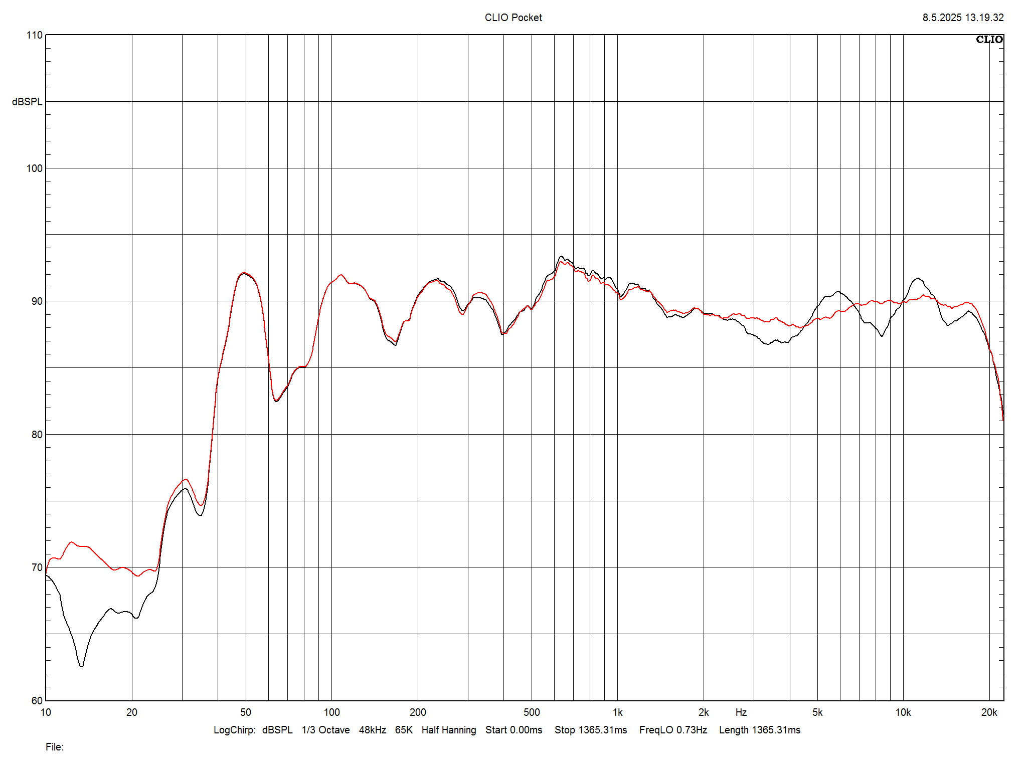 2025 06 30 TST Klipsch R 60M m3