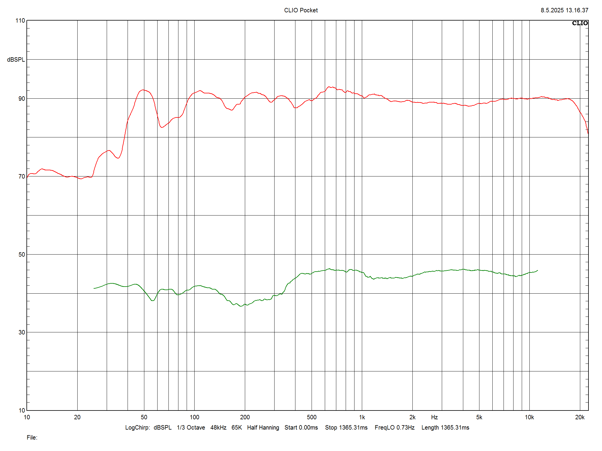 2025 06 30 TST Klipsch R 60M m5