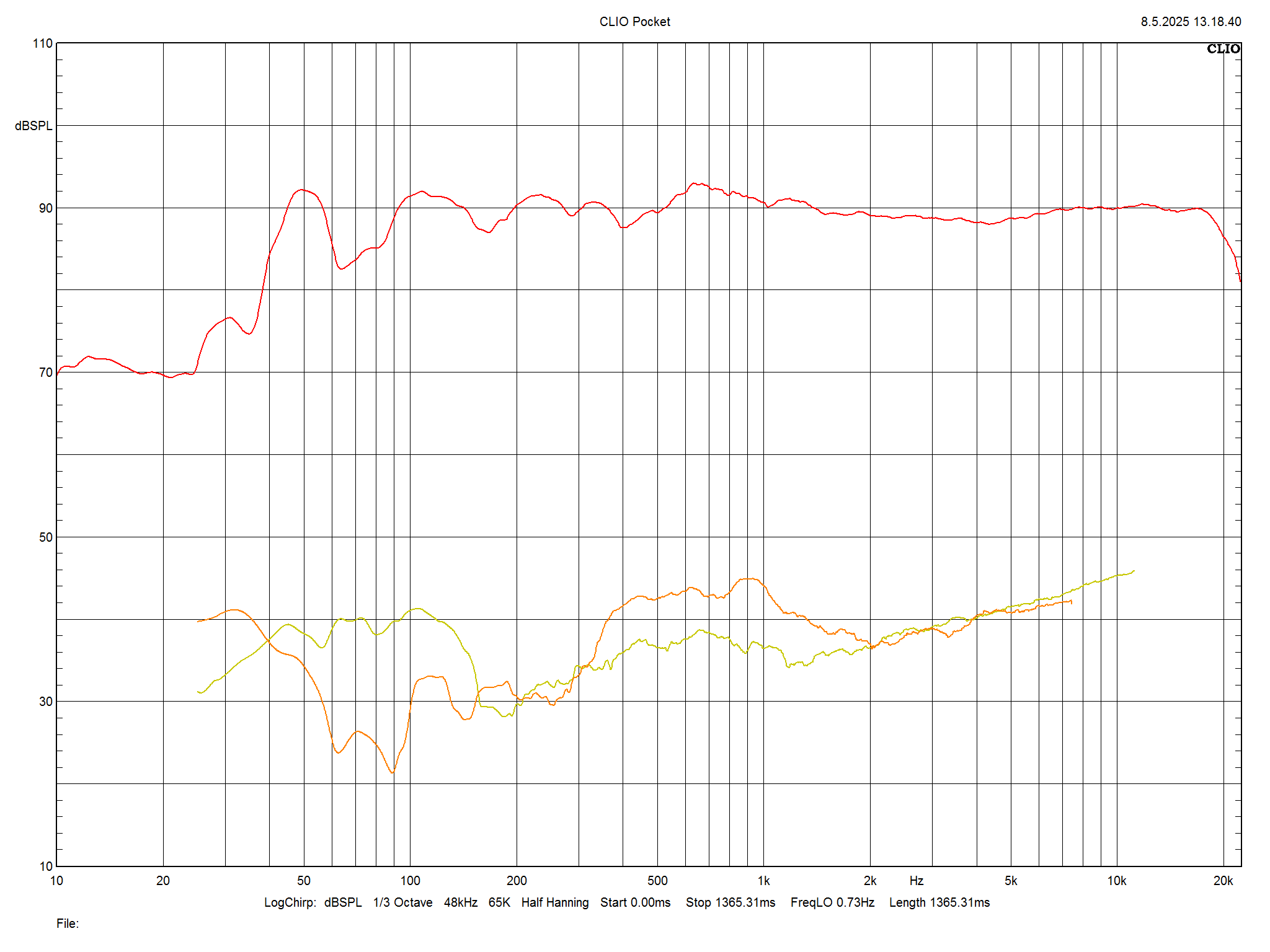 2025 06 30 TST Klipsch R 60M m6