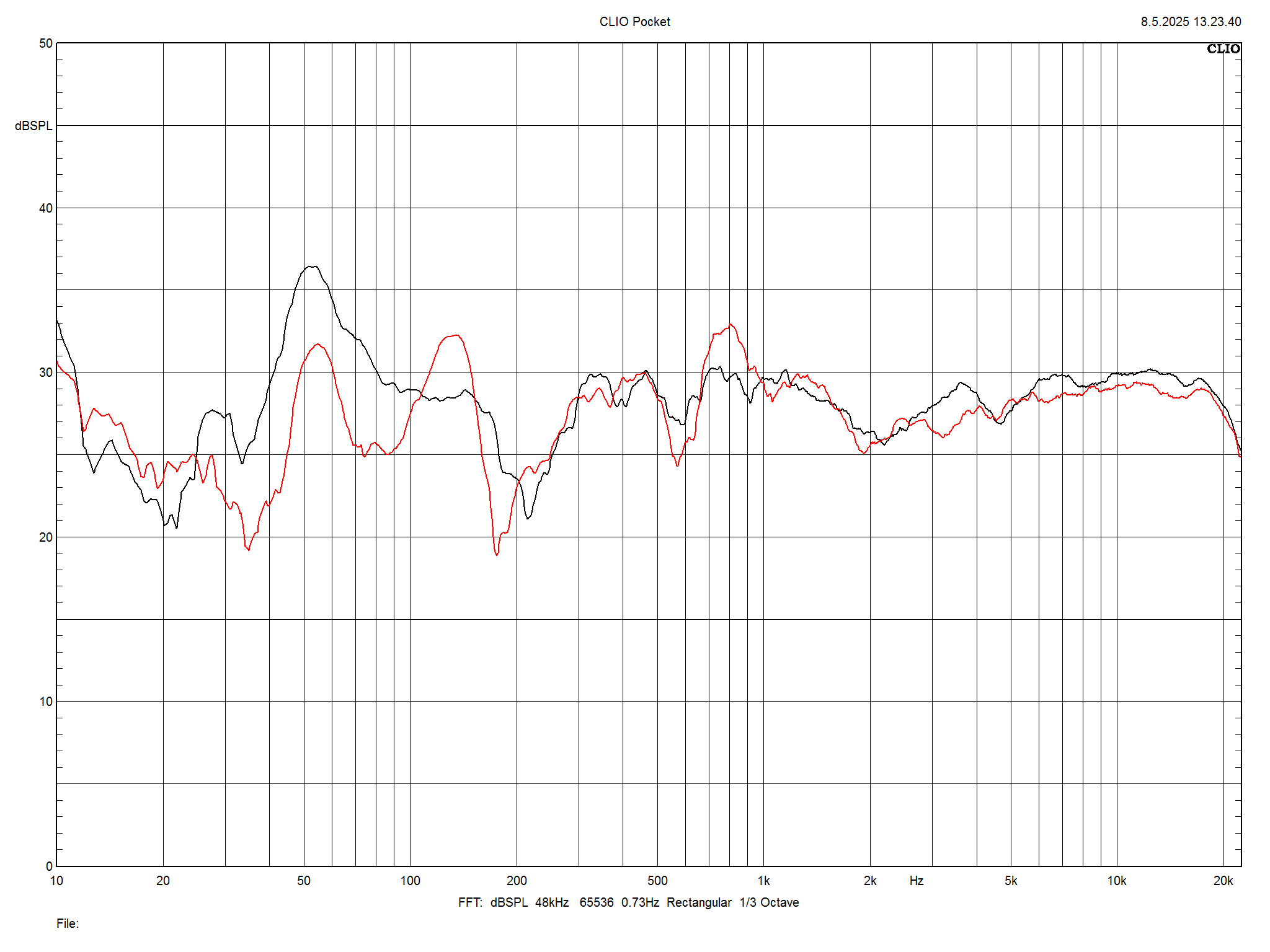 2025 06 30 TST Klipsch R 60M m7