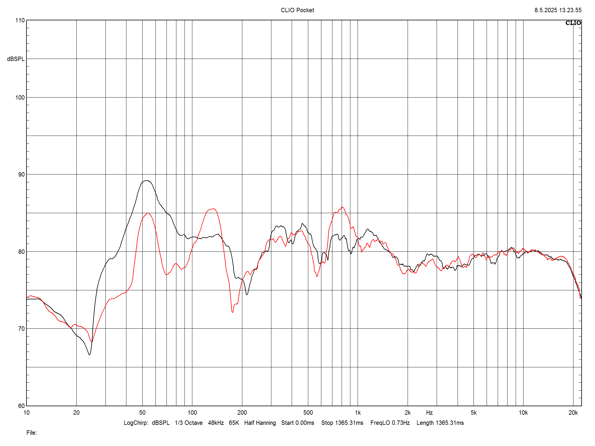 2025 06 30 TST Klipsch R 60M m8