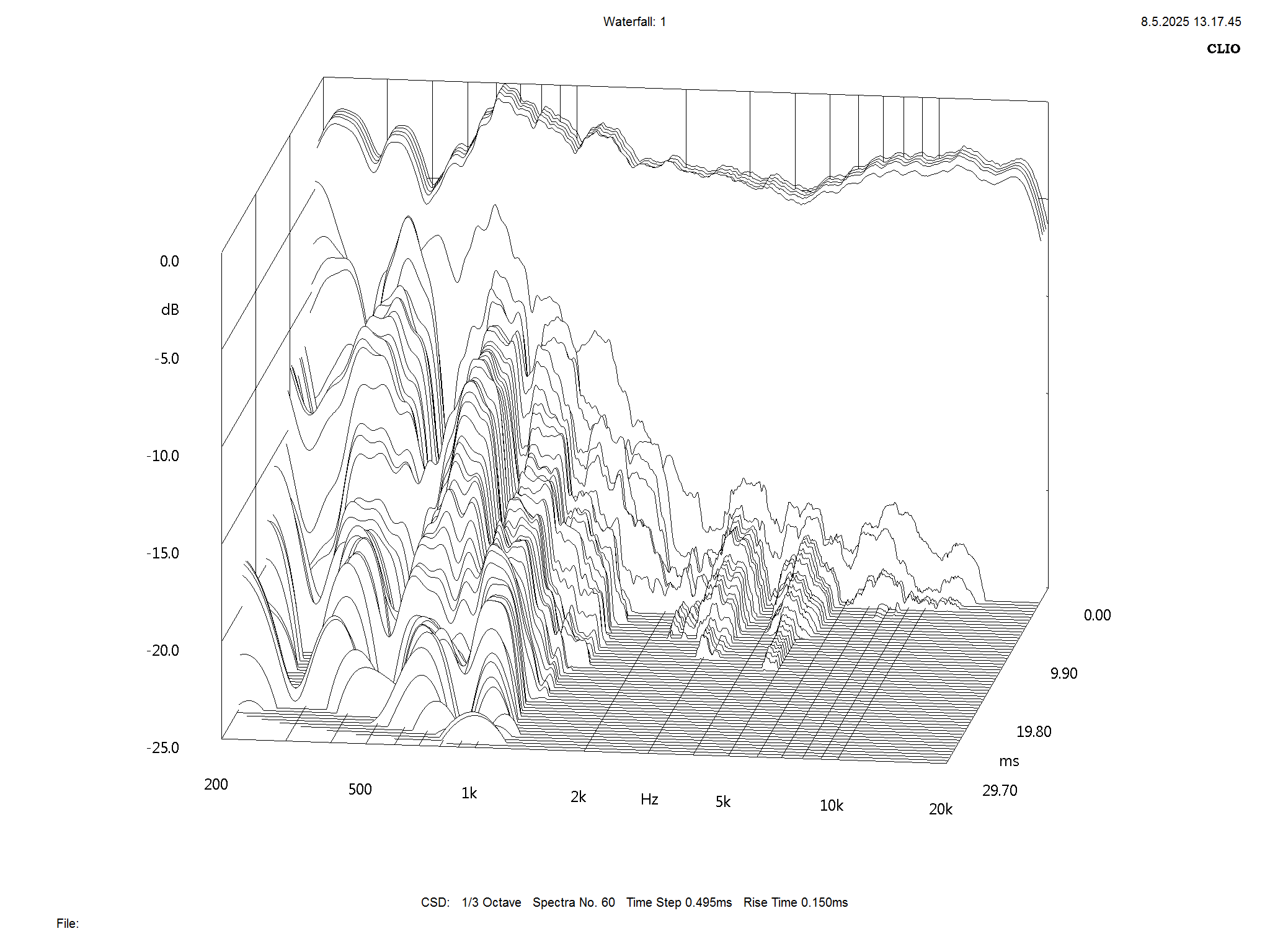 2025 06 30 TST Klipsch R 60M m9