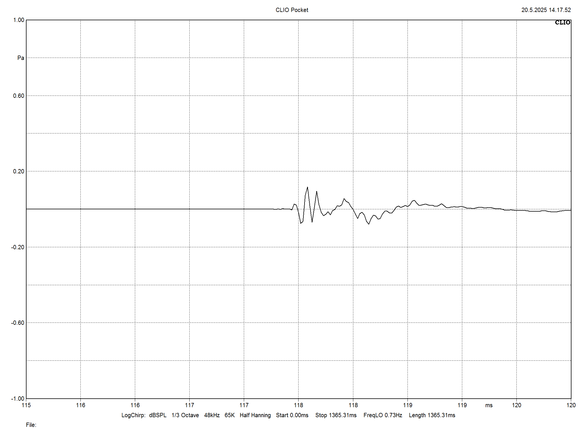 2025 06 30 TST Marantz Horizon m4