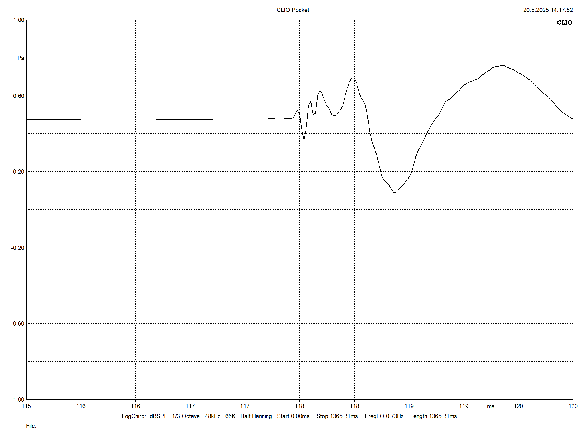 2025 06 30 TST Marantz Horizon m5
