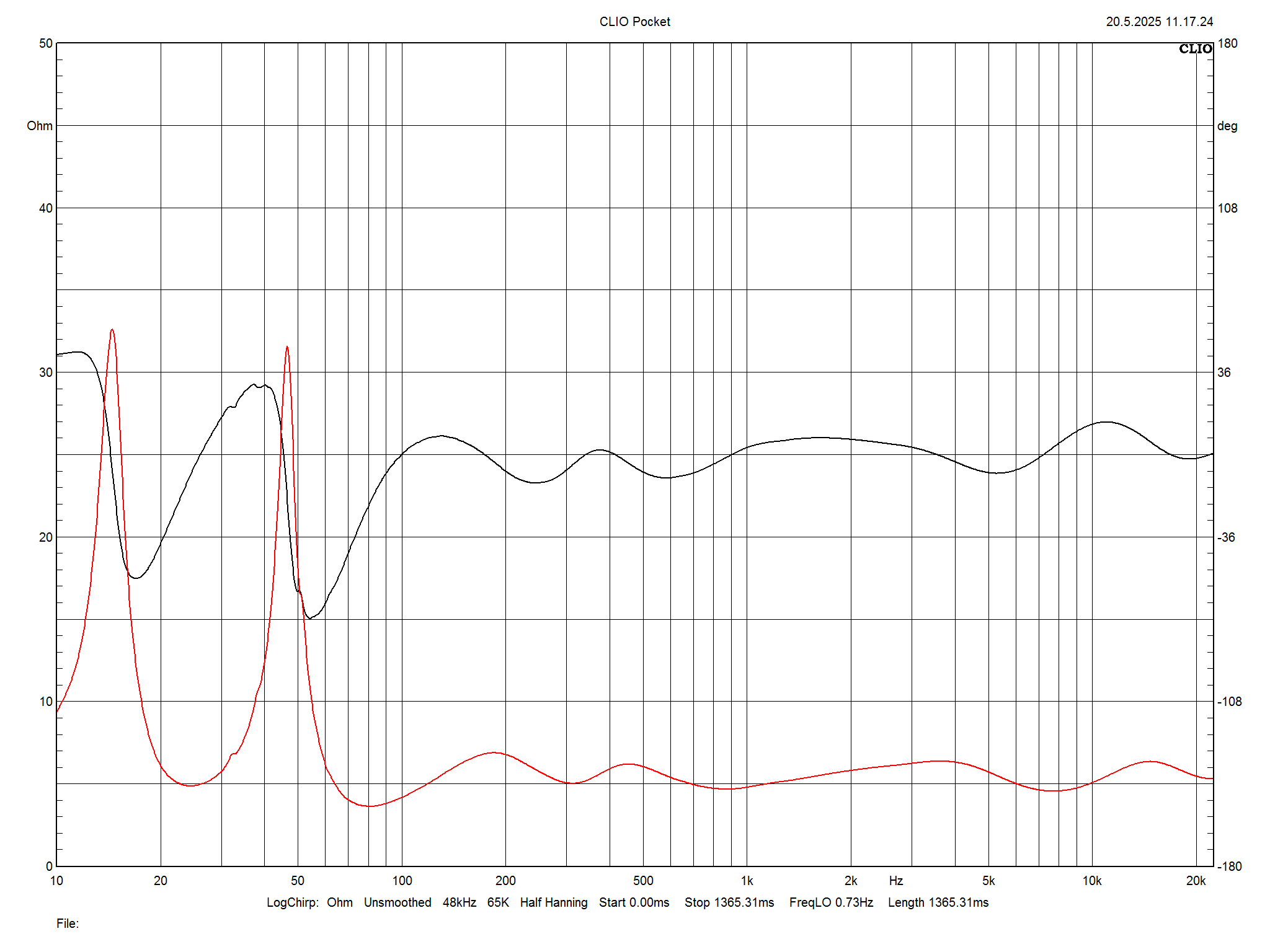 2025 06 30 TST Dali Epikore 9 m11
