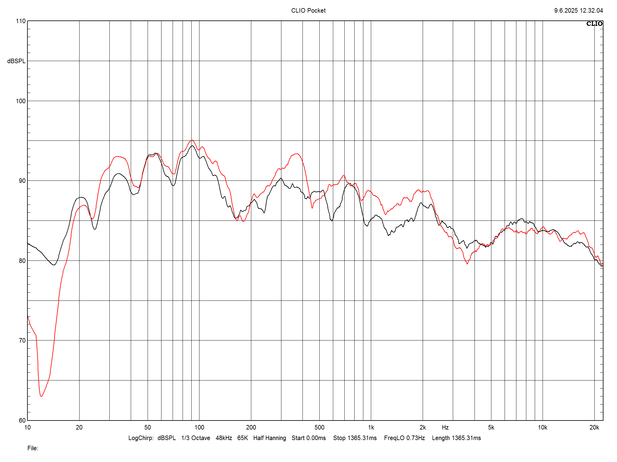 2025 06 30 TST MartinLogan Neolith m1