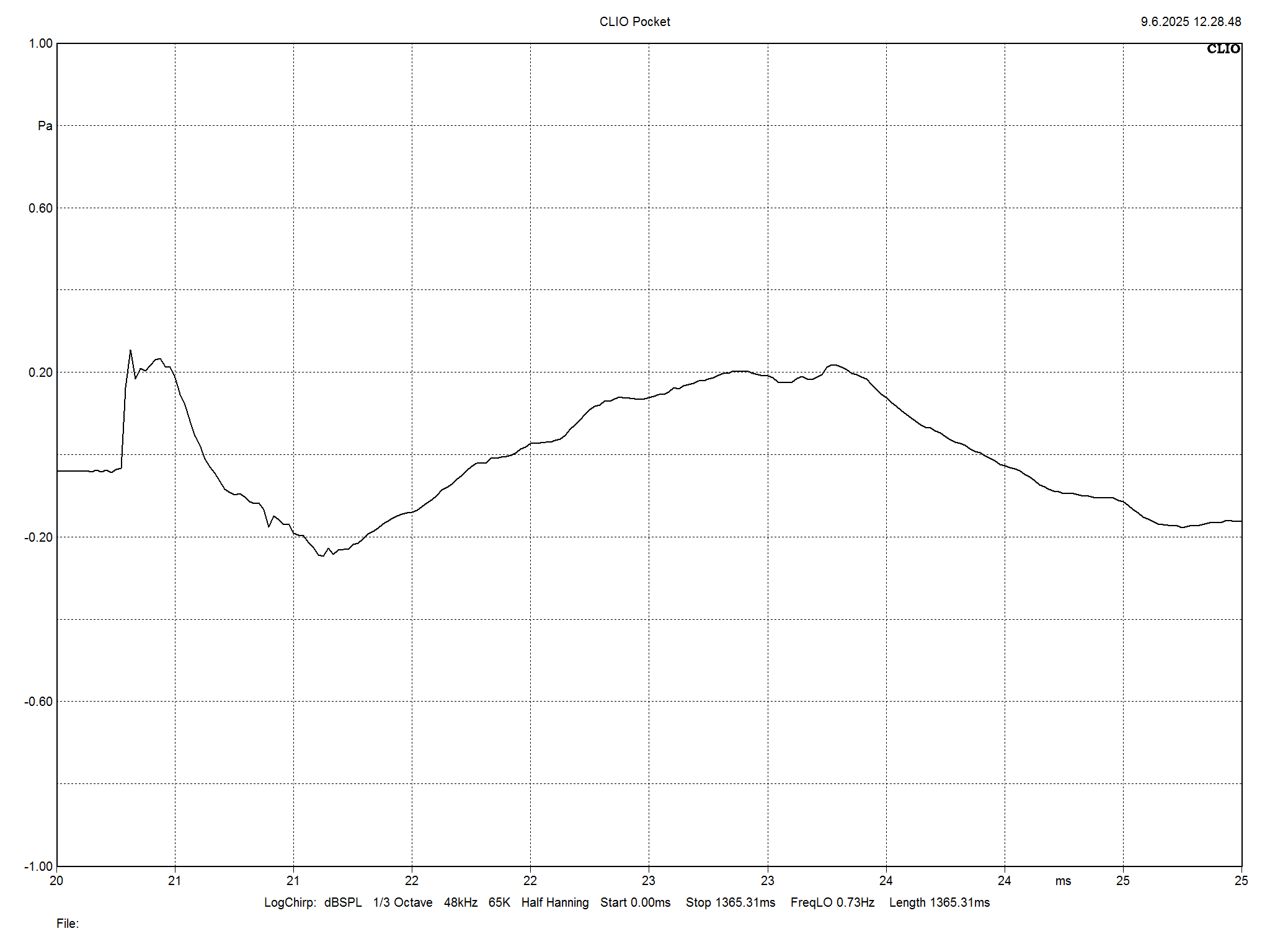 2025 06 30 TST MartinLogan Neolith m10