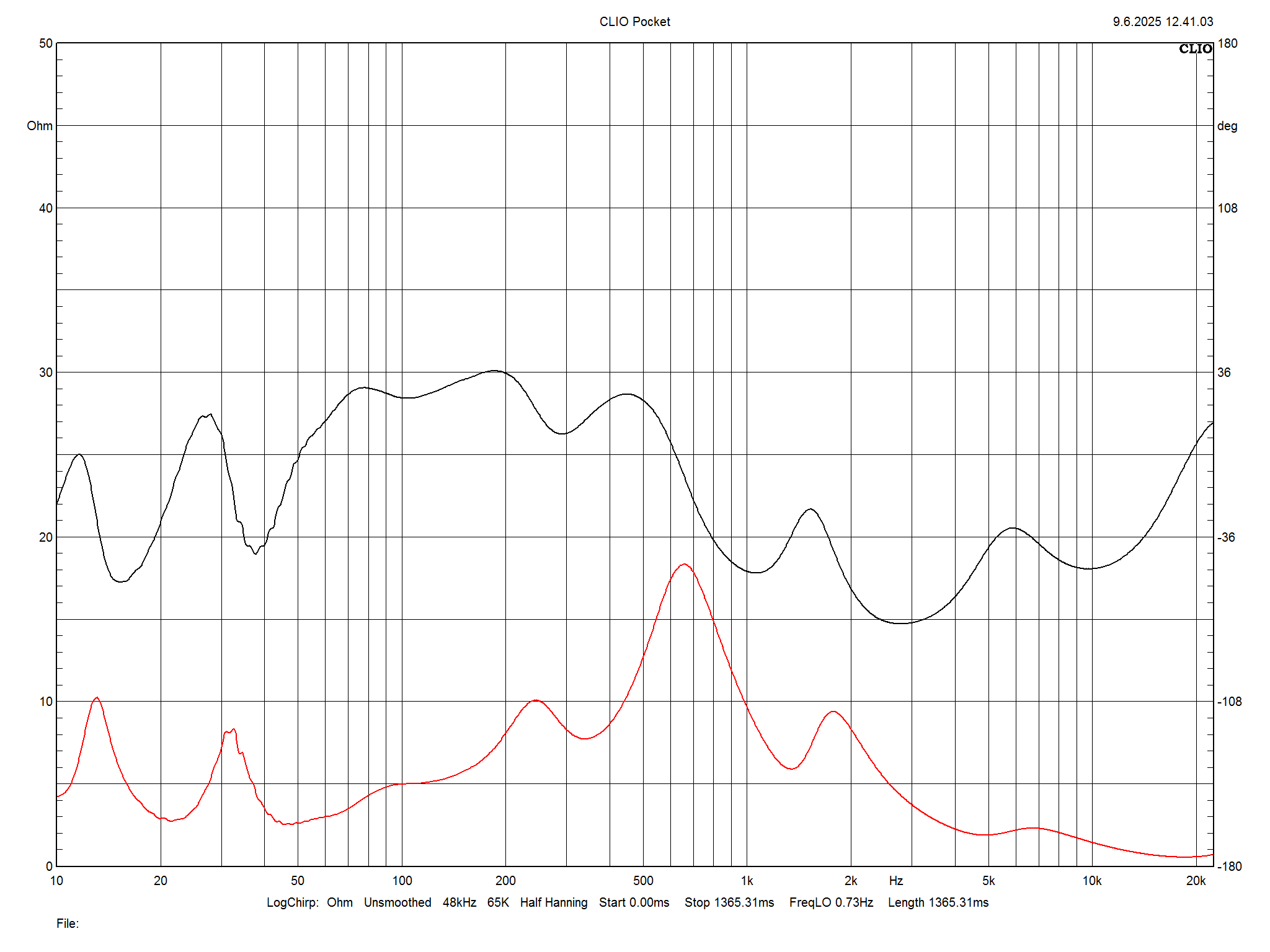2025 06 30 TST MartinLogan Neolith m11