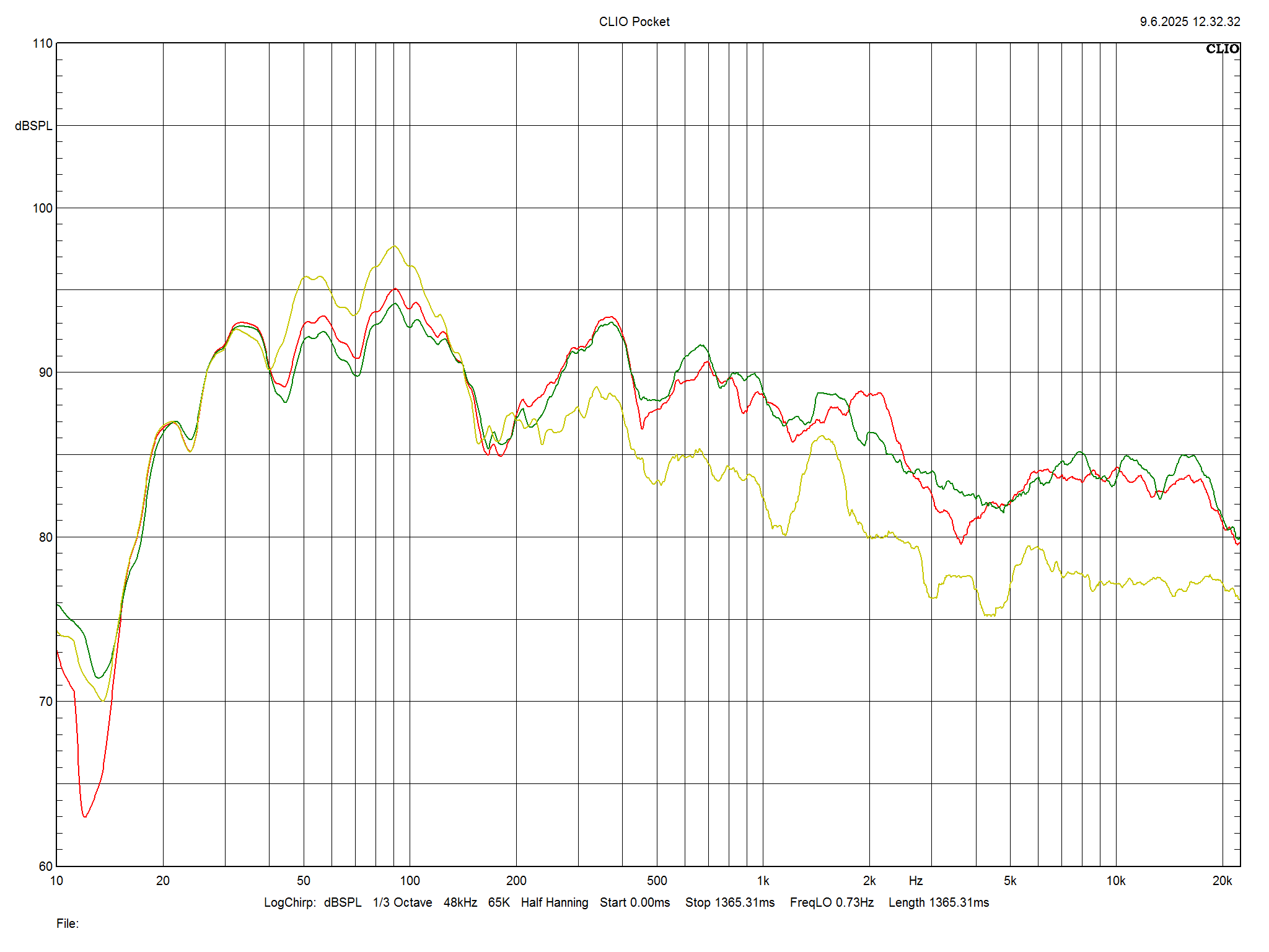2025 06 30 TST MartinLogan Neolith m2