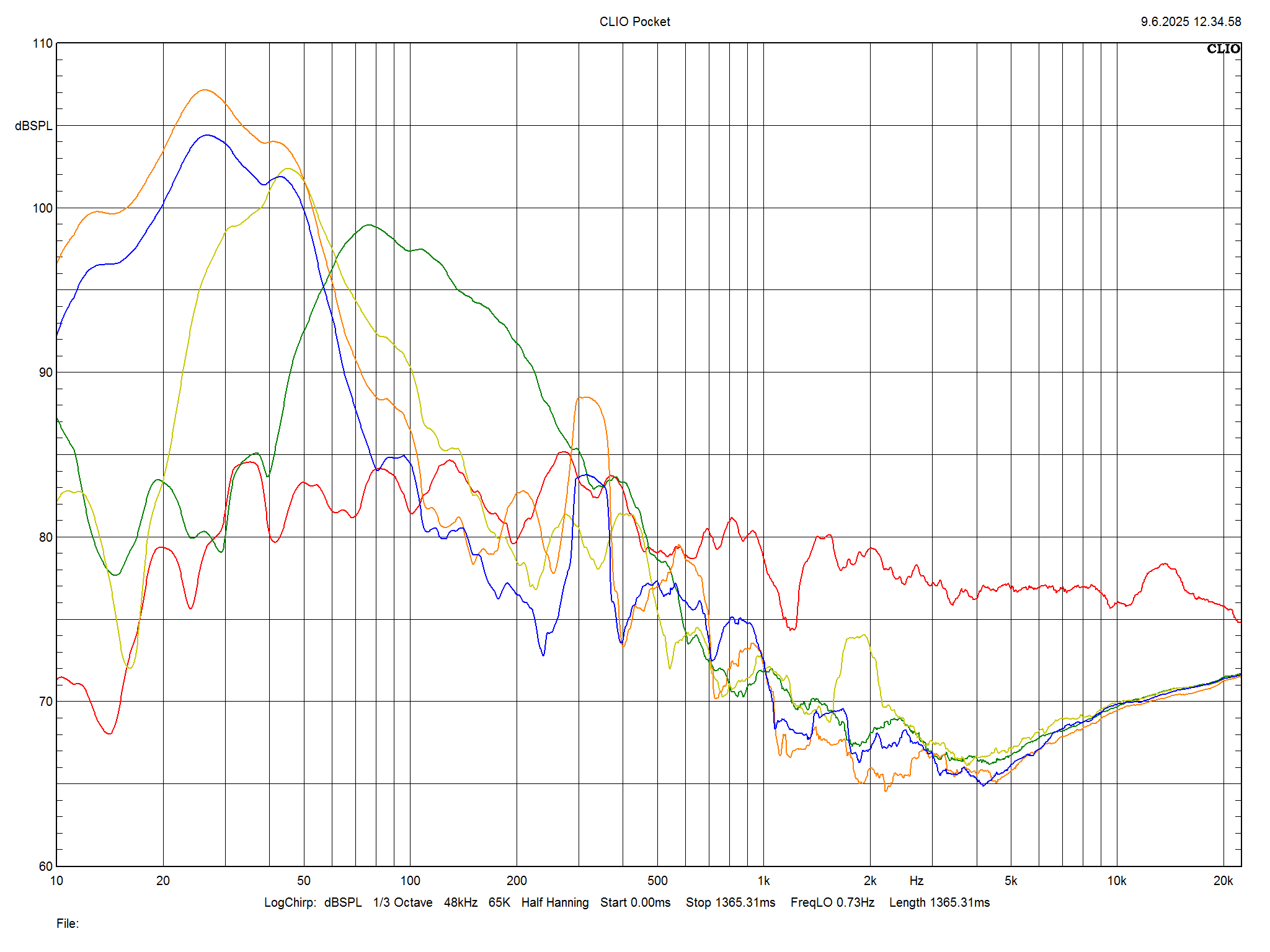 2025 06 30 TST MartinLogan Neolith m3