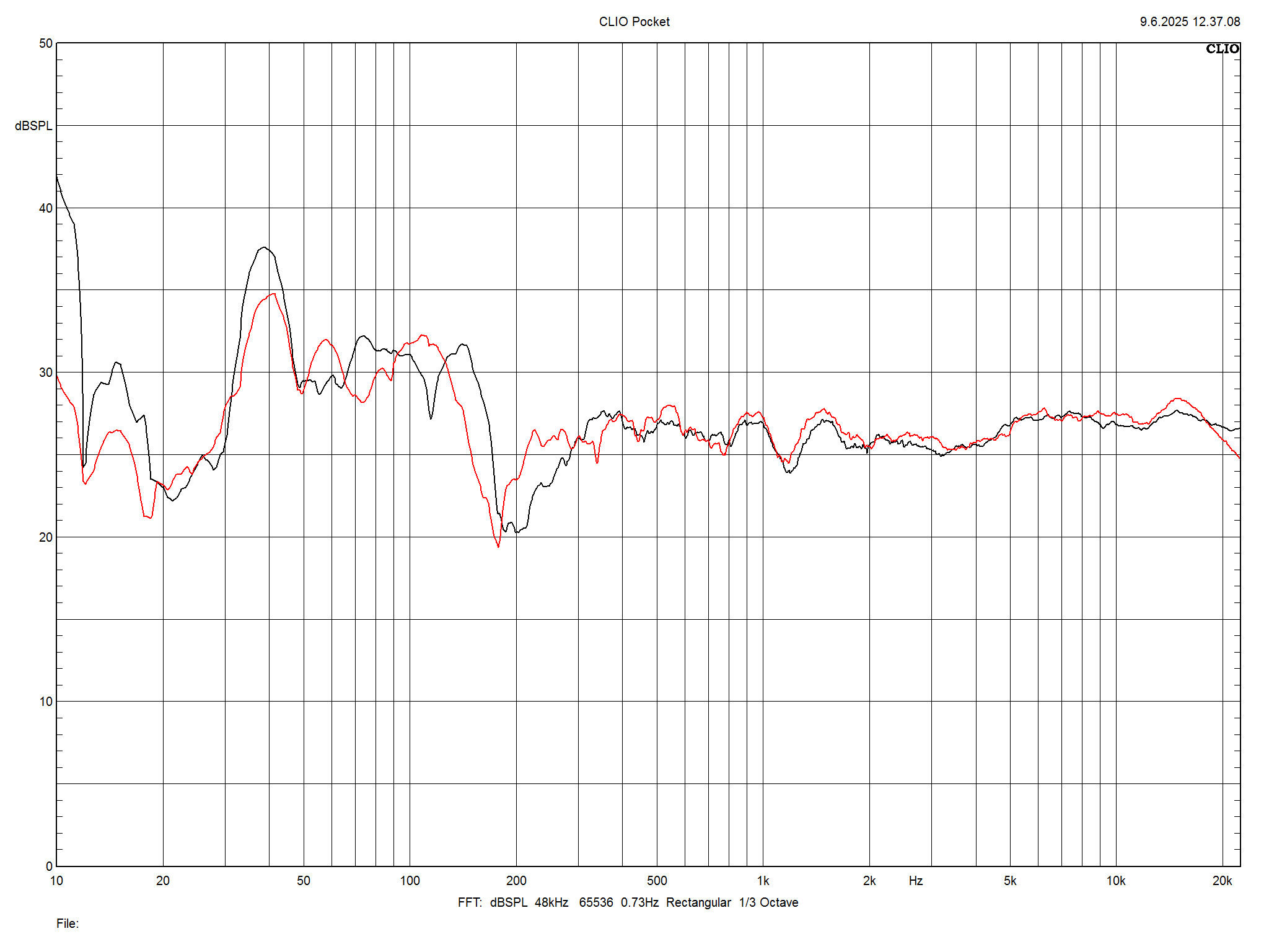 2025 06 30 TST MartinLogan Neolith m4