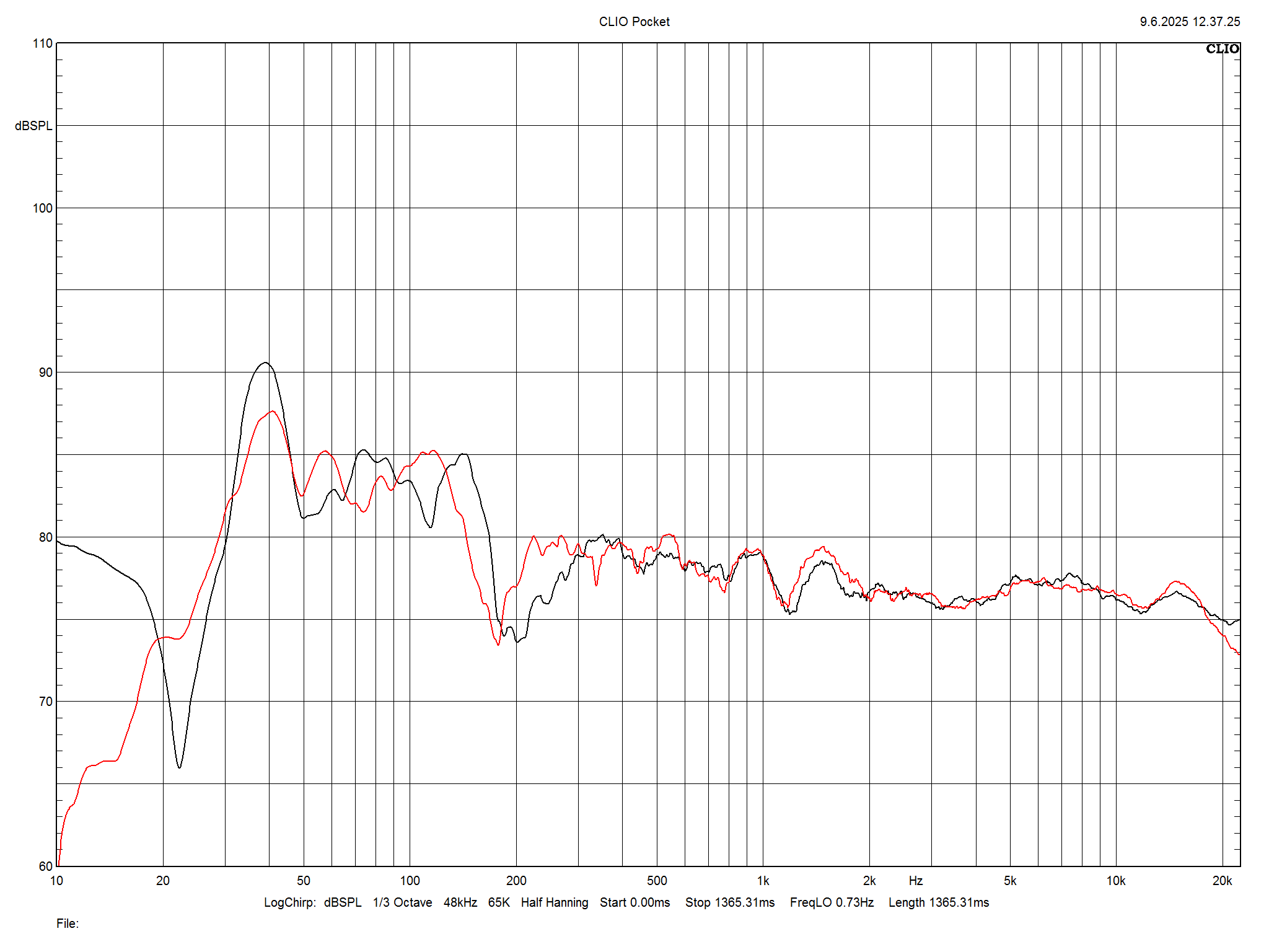 2025 06 30 TST MartinLogan Neolith m5