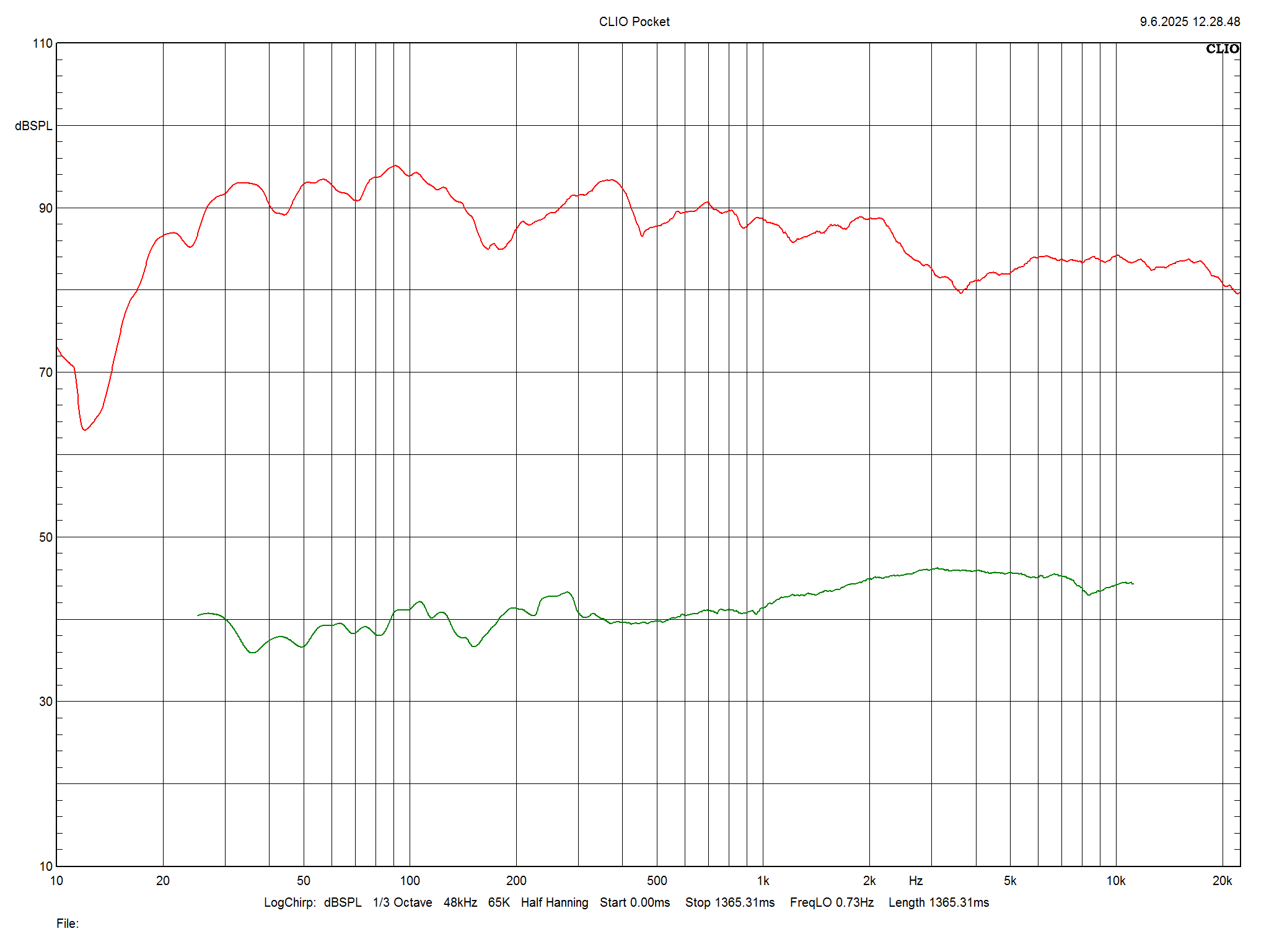 2025 06 30 TST MartinLogan Neolith m6