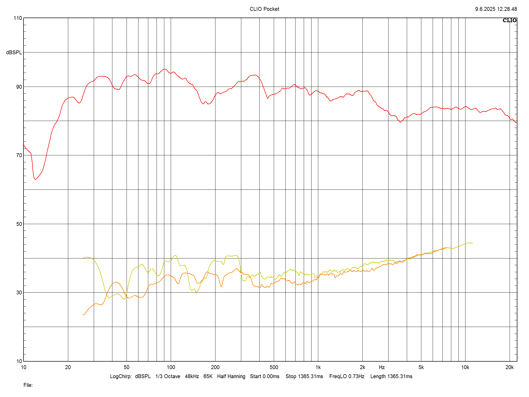 2025 06 30 TST MartinLogan Neolith m7