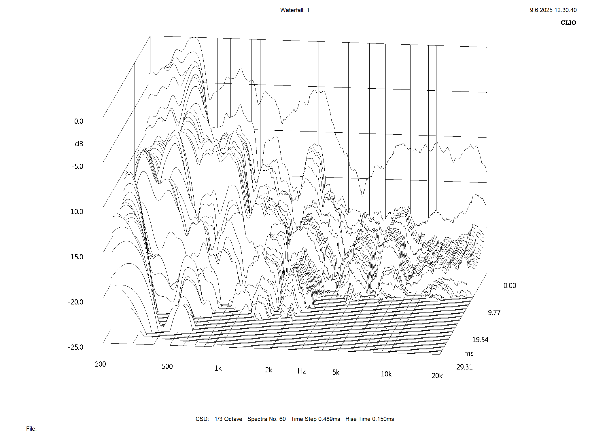 2025 06 30 TST MartinLogan Neolith m8