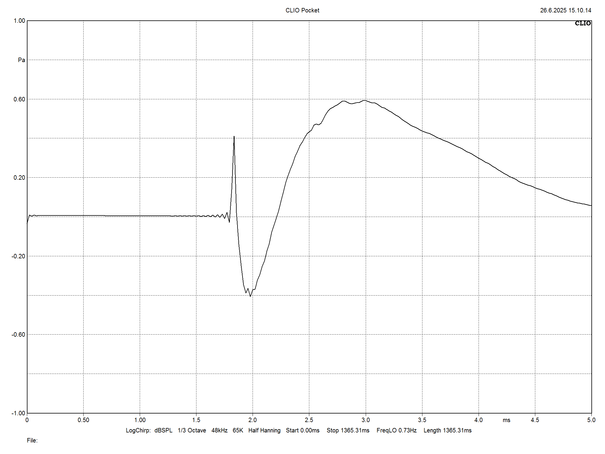 2025 07 31 TST KEF Reference 1 Meta m10