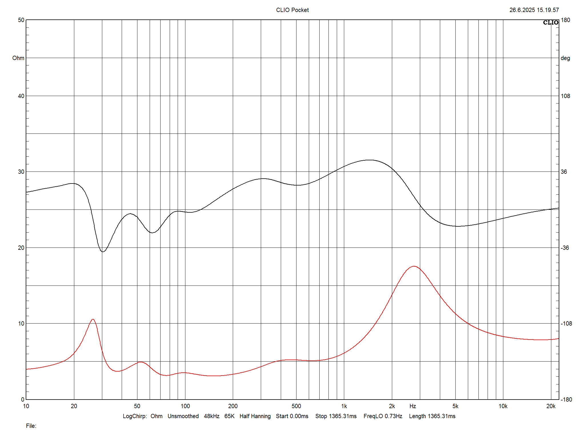 2025 07 31 TST KEF Reference 1 Meta m11