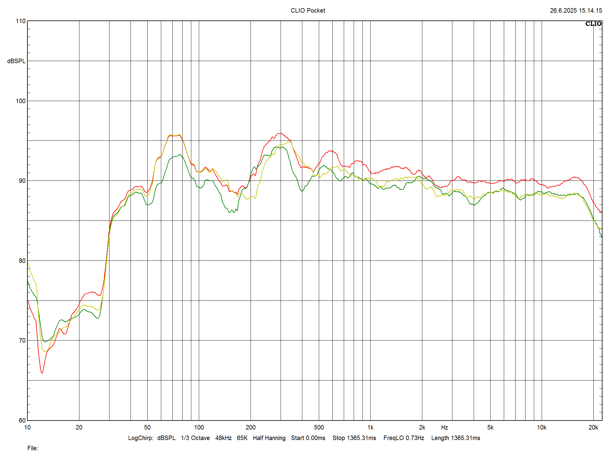 2025 07 31 TST KEF Reference 1 Meta m2