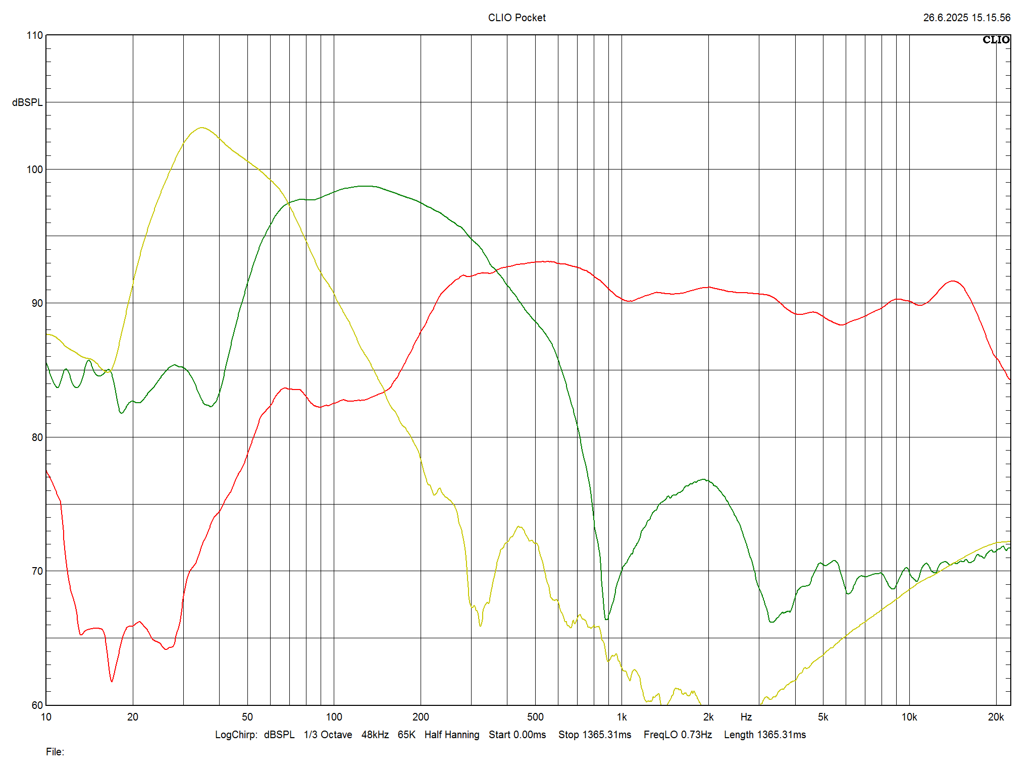 2025 07 31 TST KEF Reference 1 Meta m3